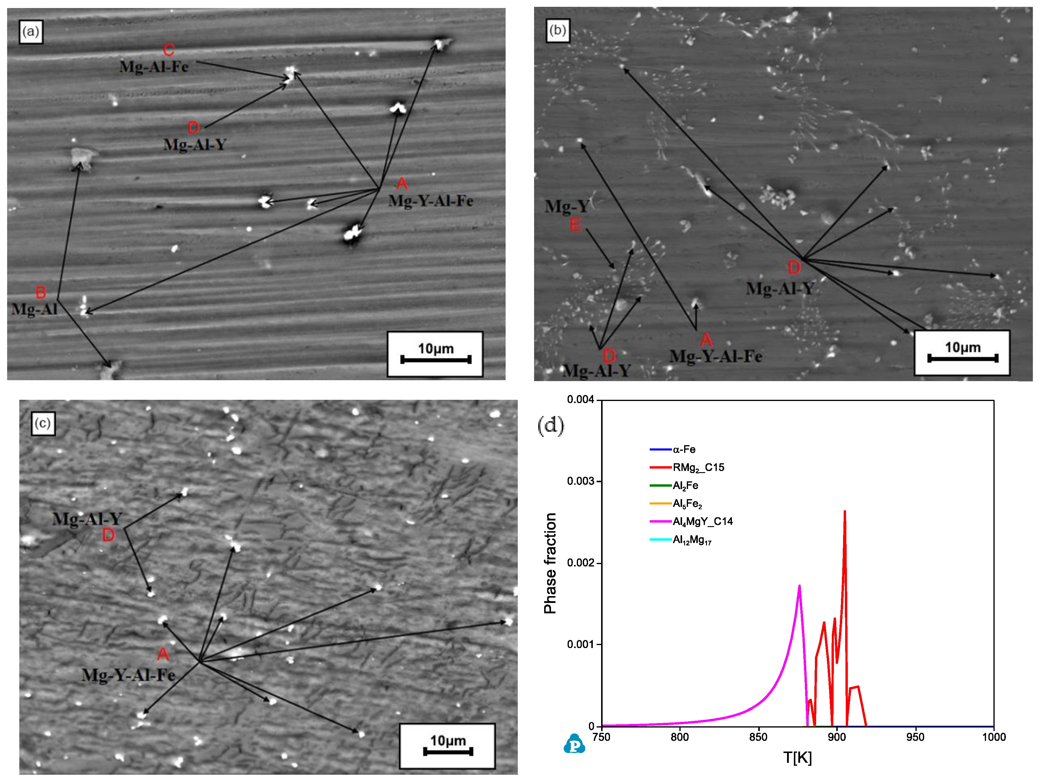 Metals 13 01466 g004