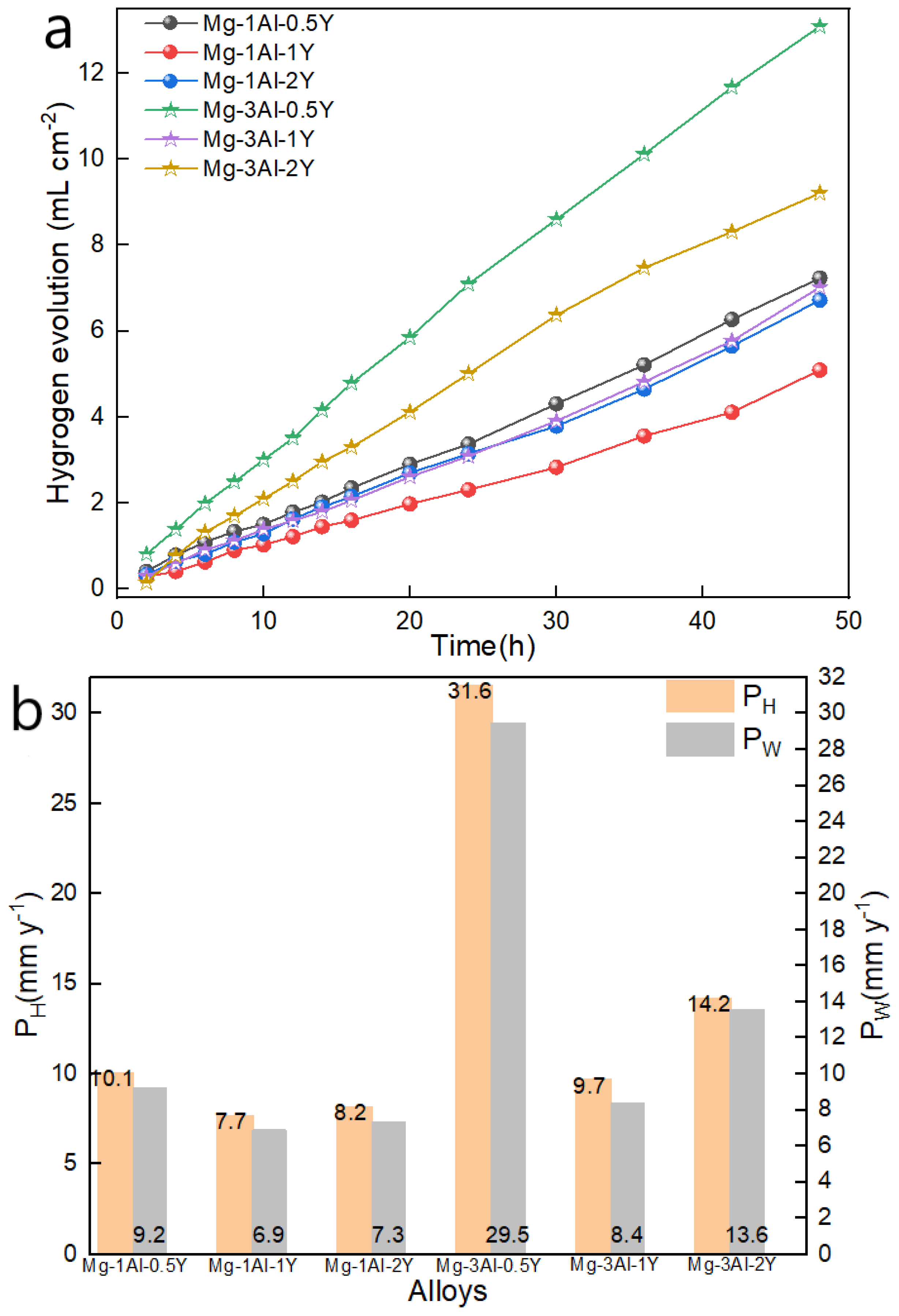 Metals 13 01466 g007