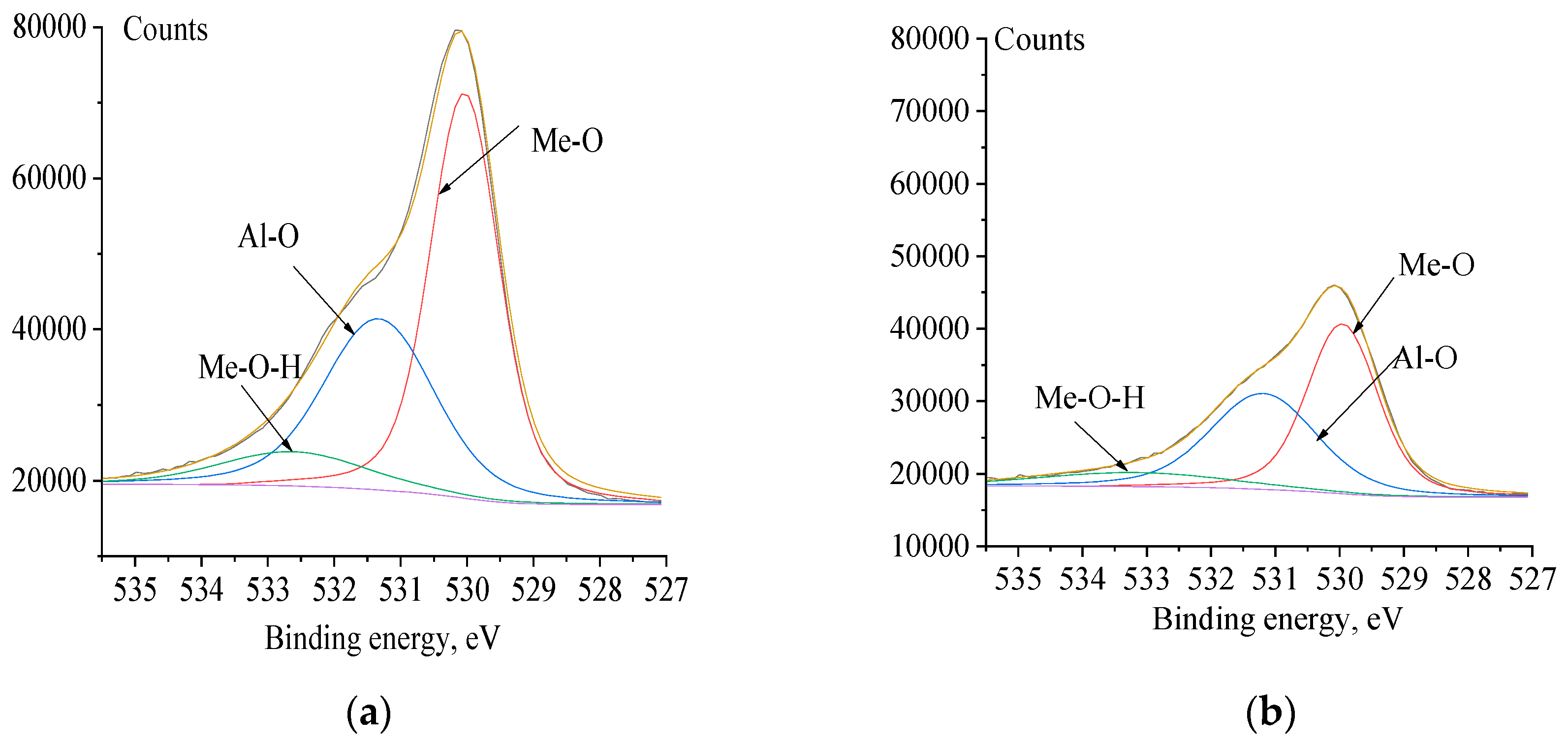 Metals 13 01468 g009