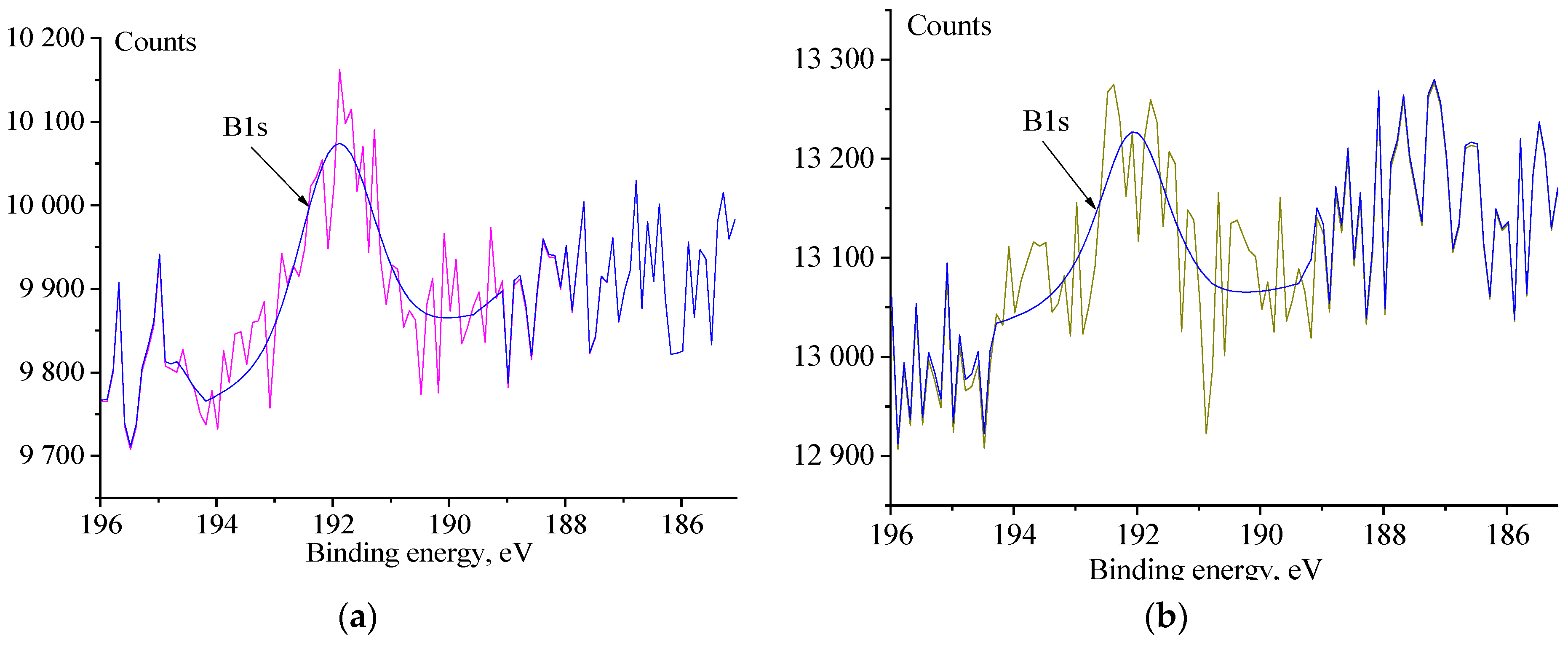 Metals 13 01468 g010