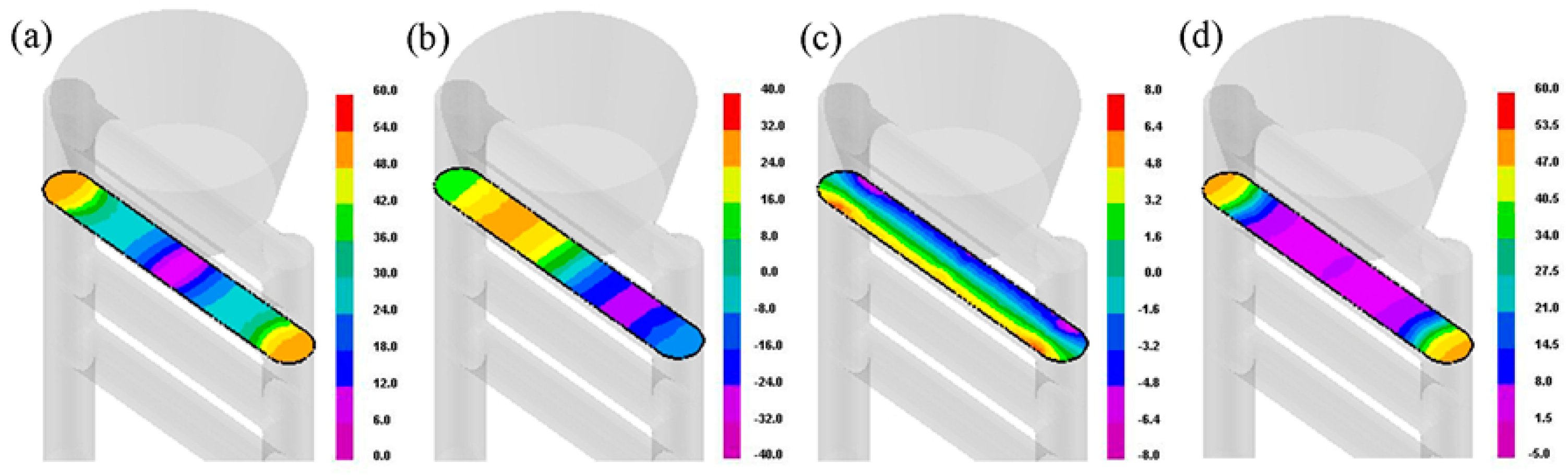 Metals 13 01470 g005