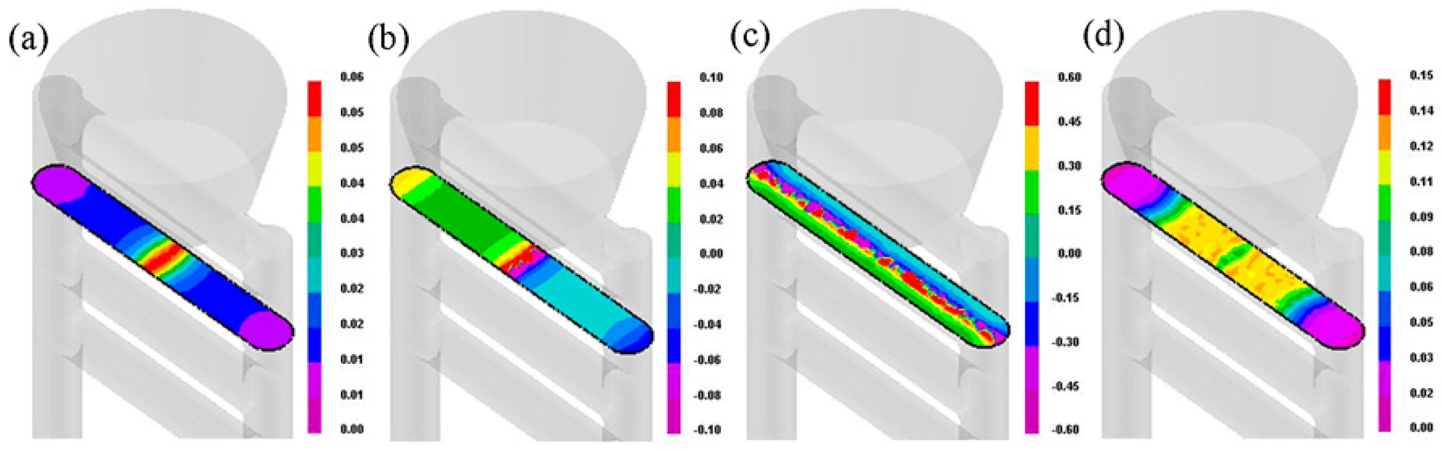 Metals 13 01470 g006