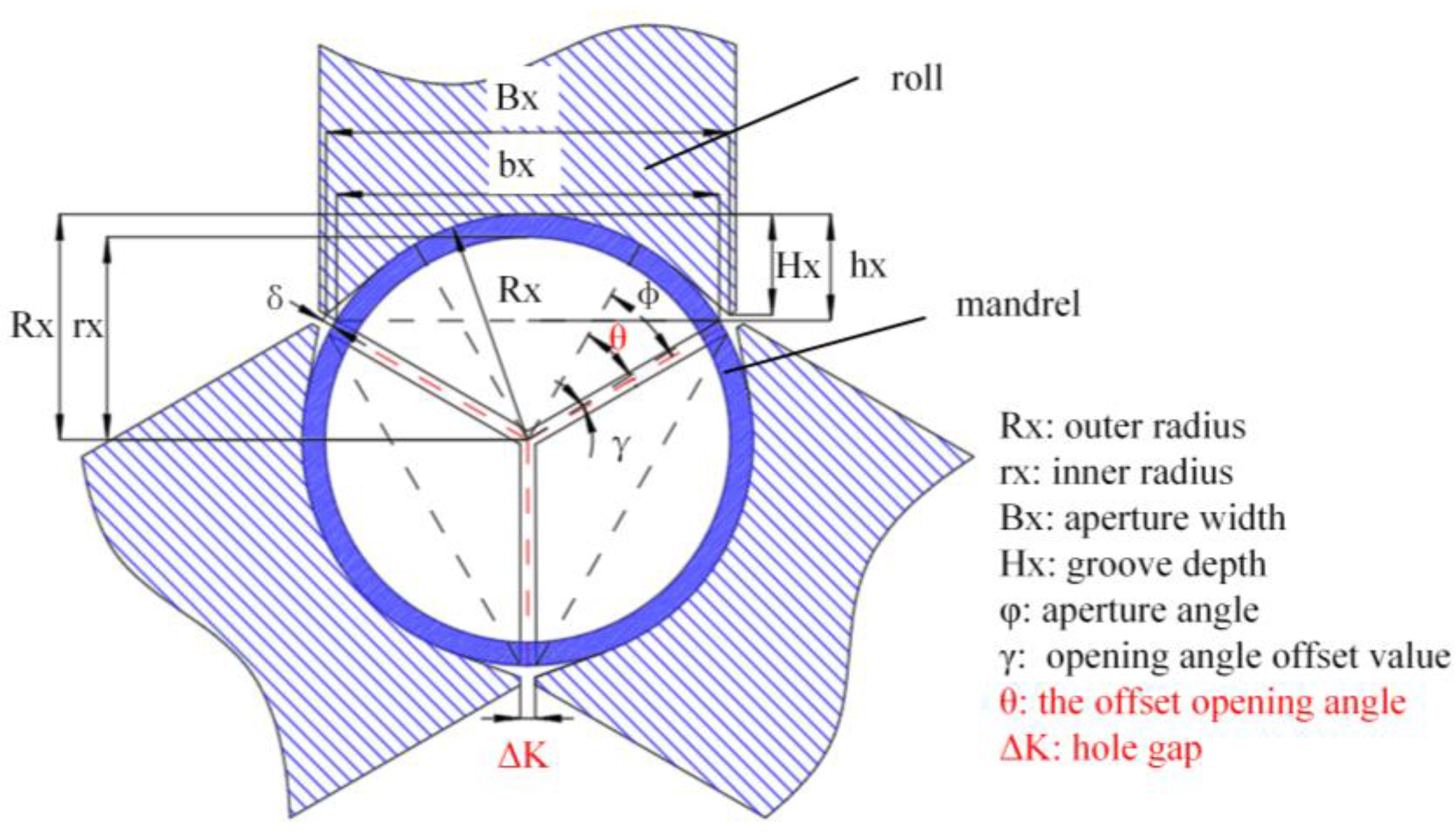 Metals 13 01471 g001 Metals 13 01471 g001