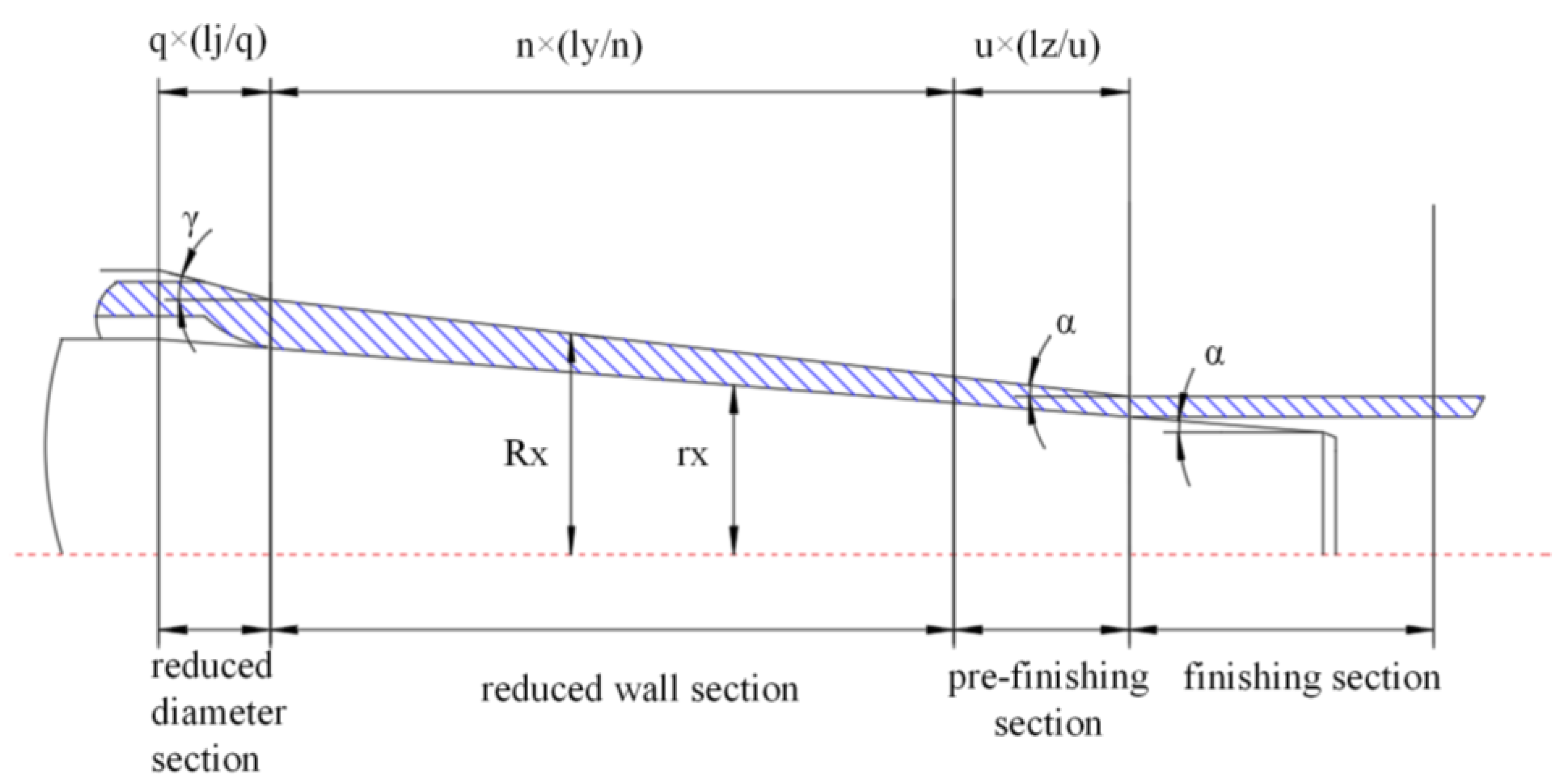 Metals 13 01471 g002 Metals 13 01471 g002