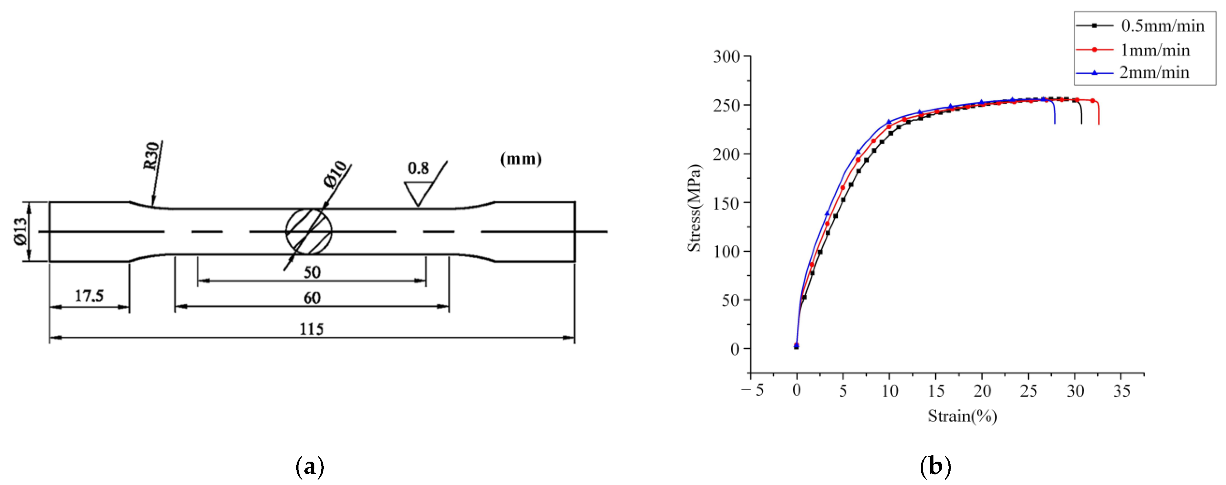 Metals 13 01471 g004 Metals 13 01471 g004