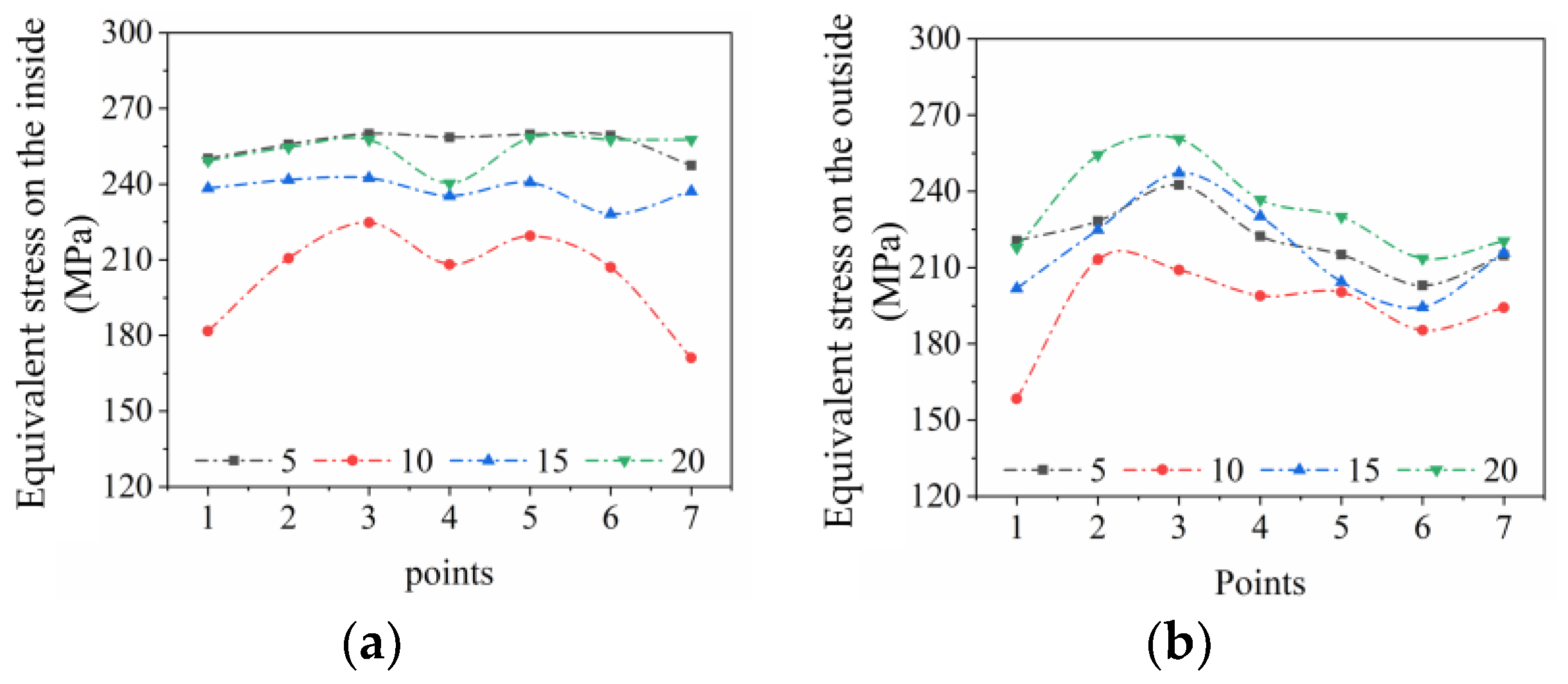 Metals 13 01471 g006 Metals 13 01471 g006
