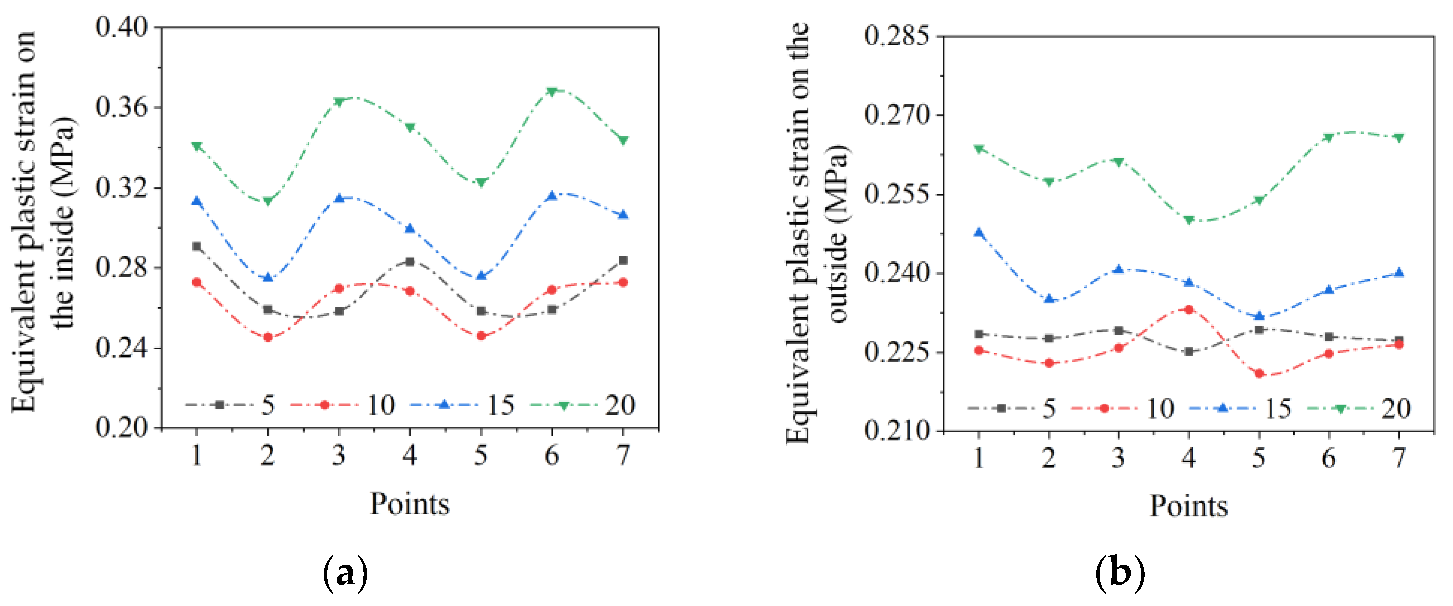 Metals 13 01471 g007 Metals 13 01471 g007