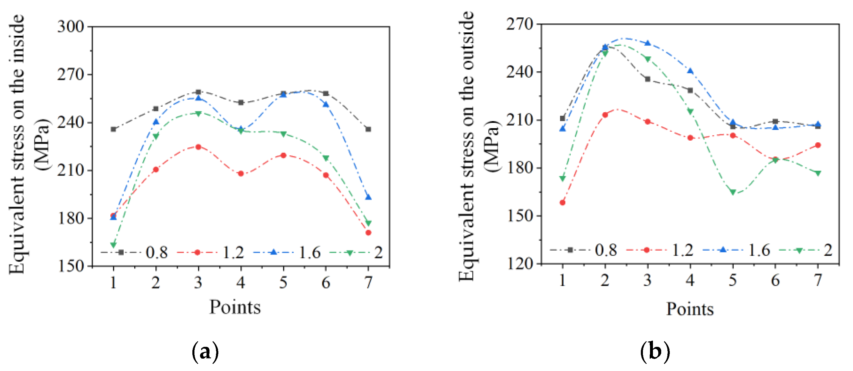 Metals 13 01471 g009 Metals 13 01471 g009