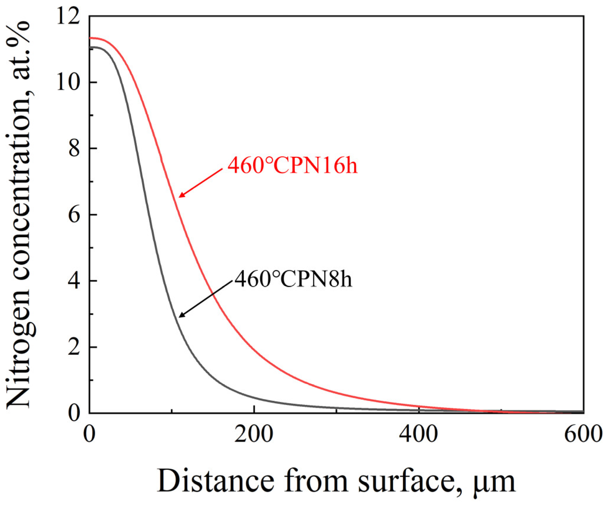 Metals 13 01473 g002