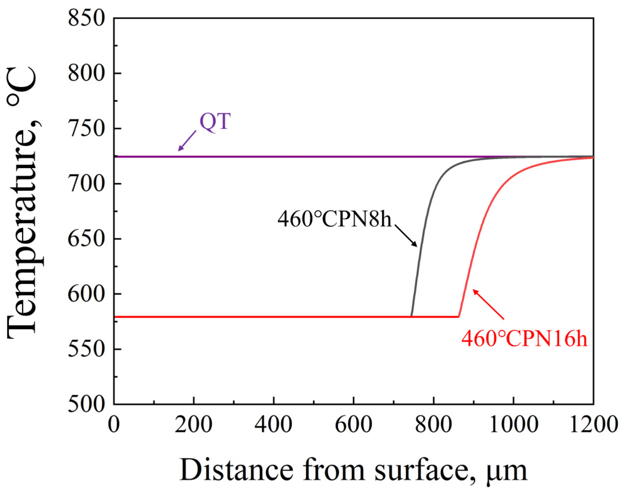 Metals 13 01473 g003