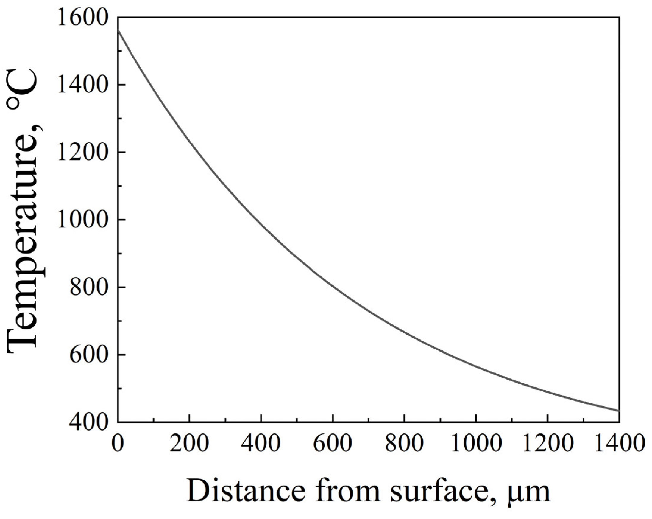 Metals 13 01473 g004