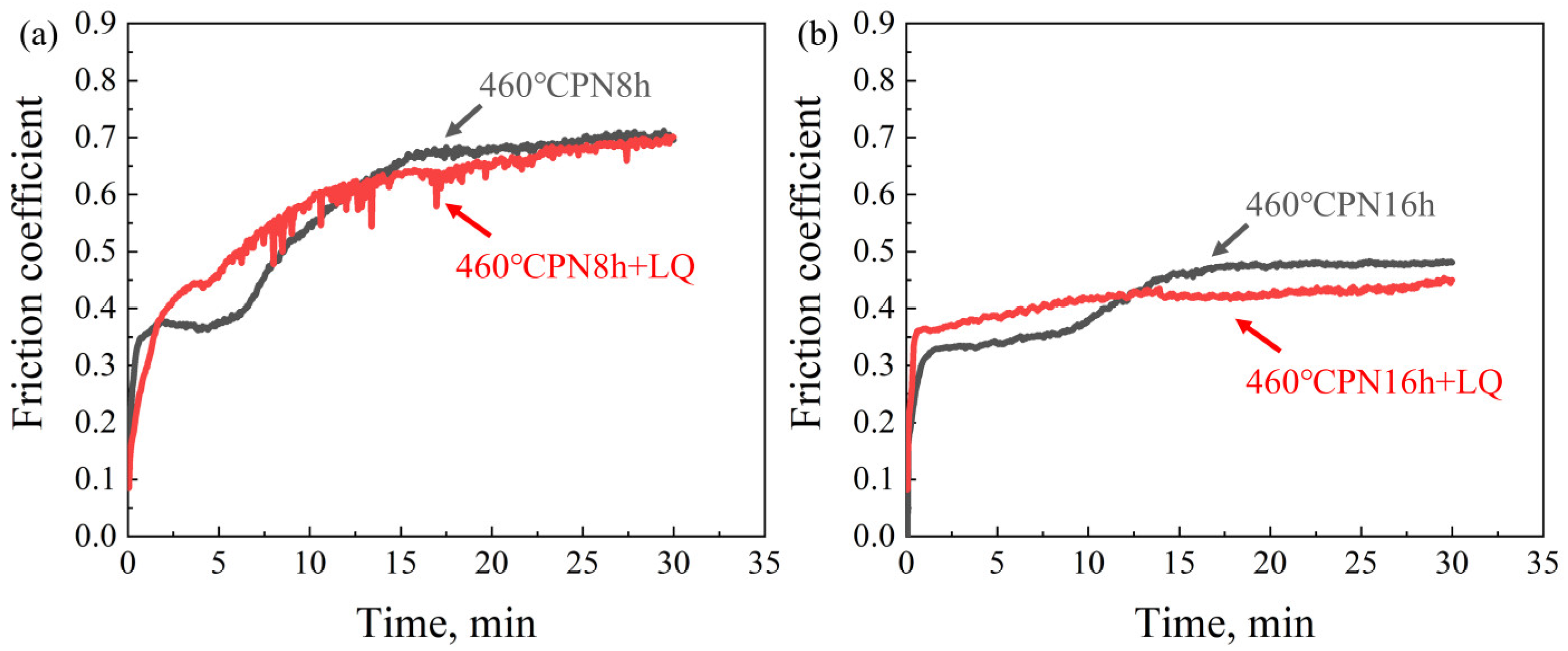 Metals 13 01473 g009