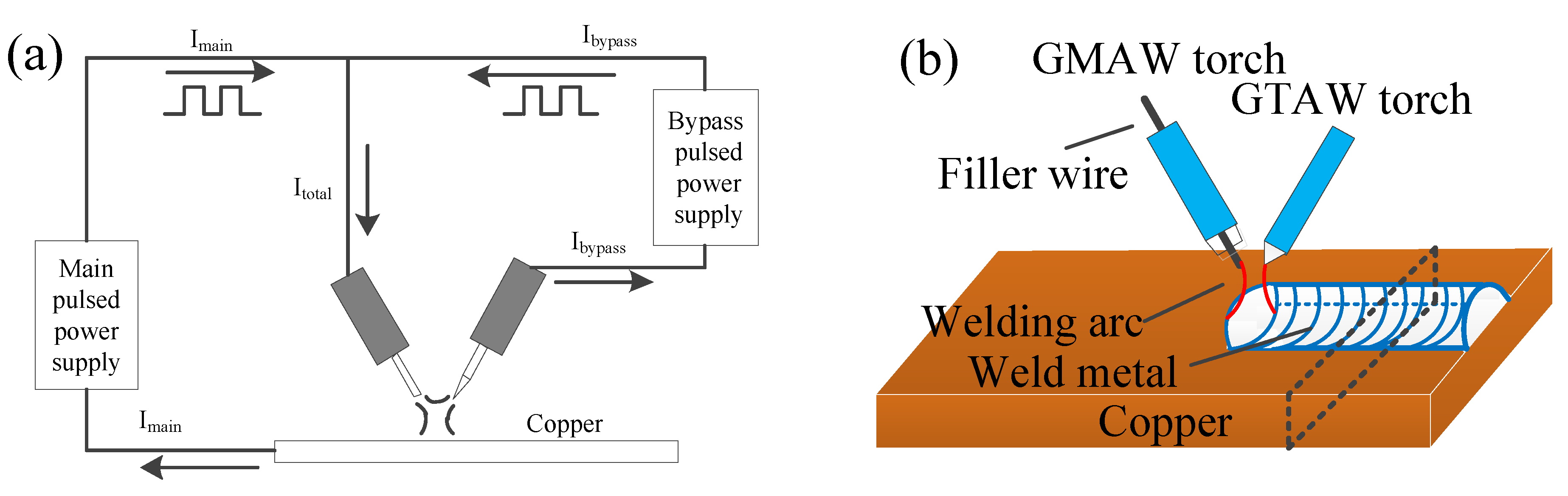 Metals 13 01474 g001