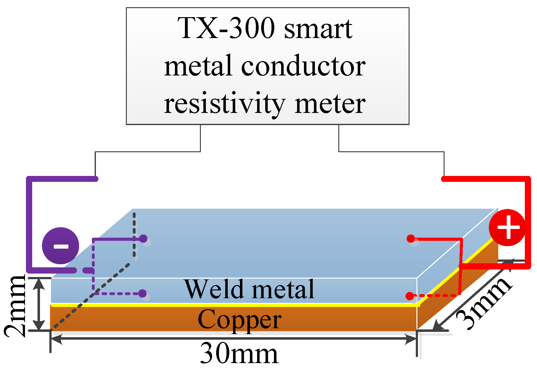 Metals 13 01474 g003