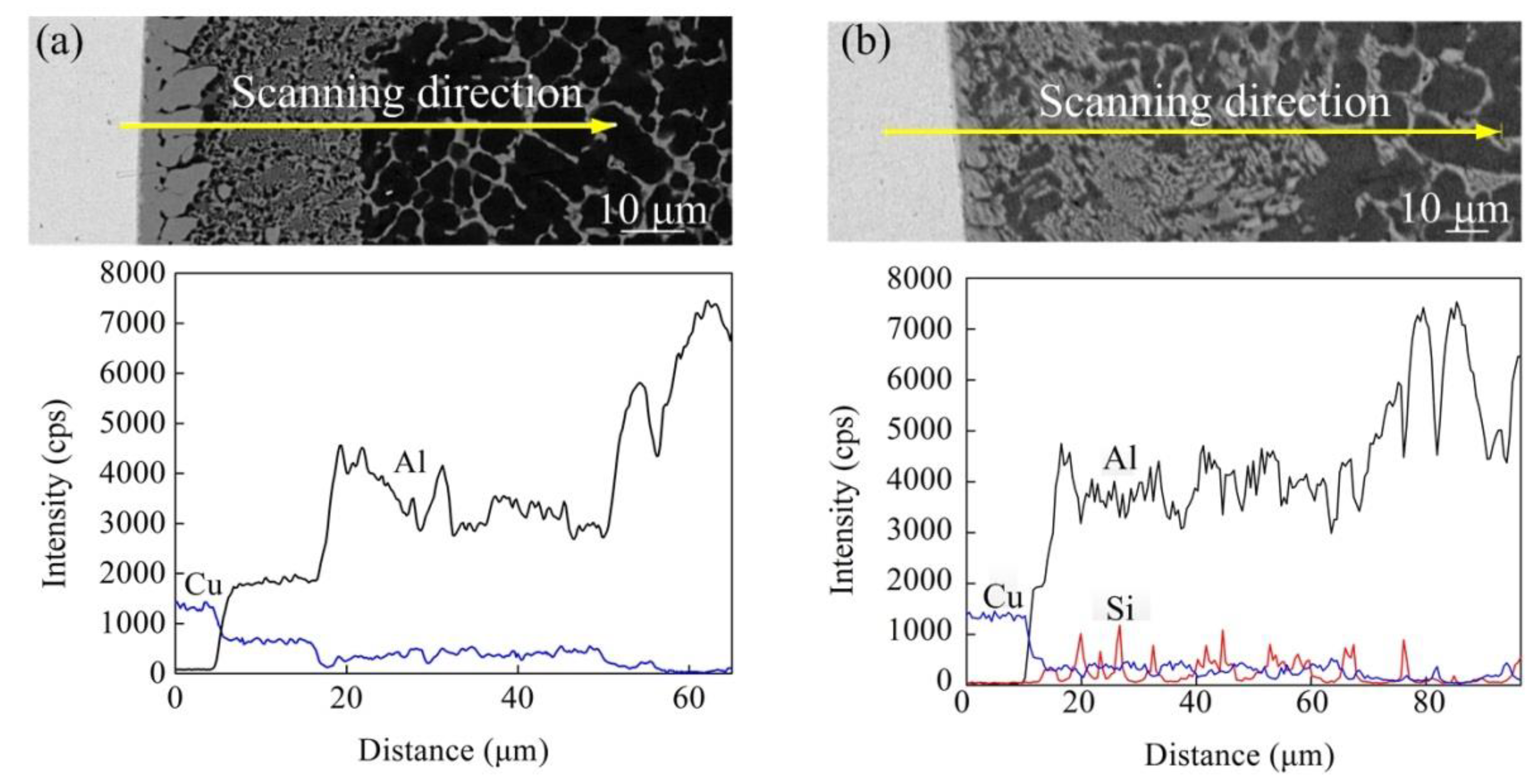 Metals 13 01474 g005
