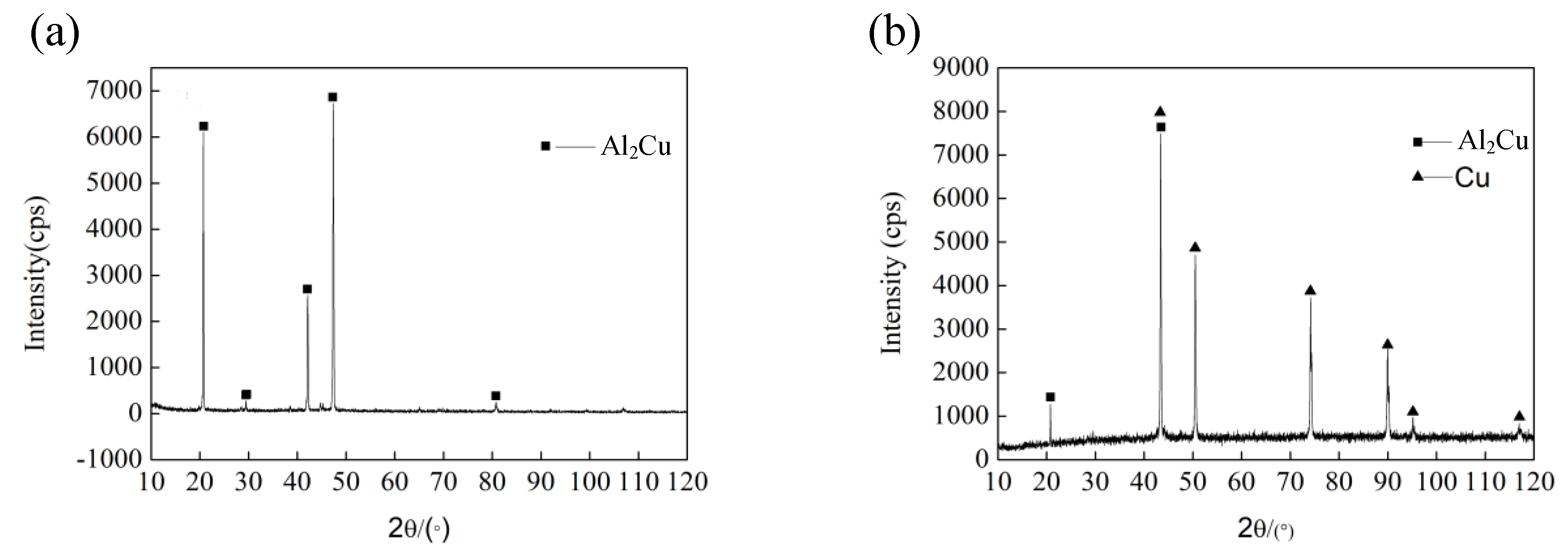 Metals 13 01474 g006