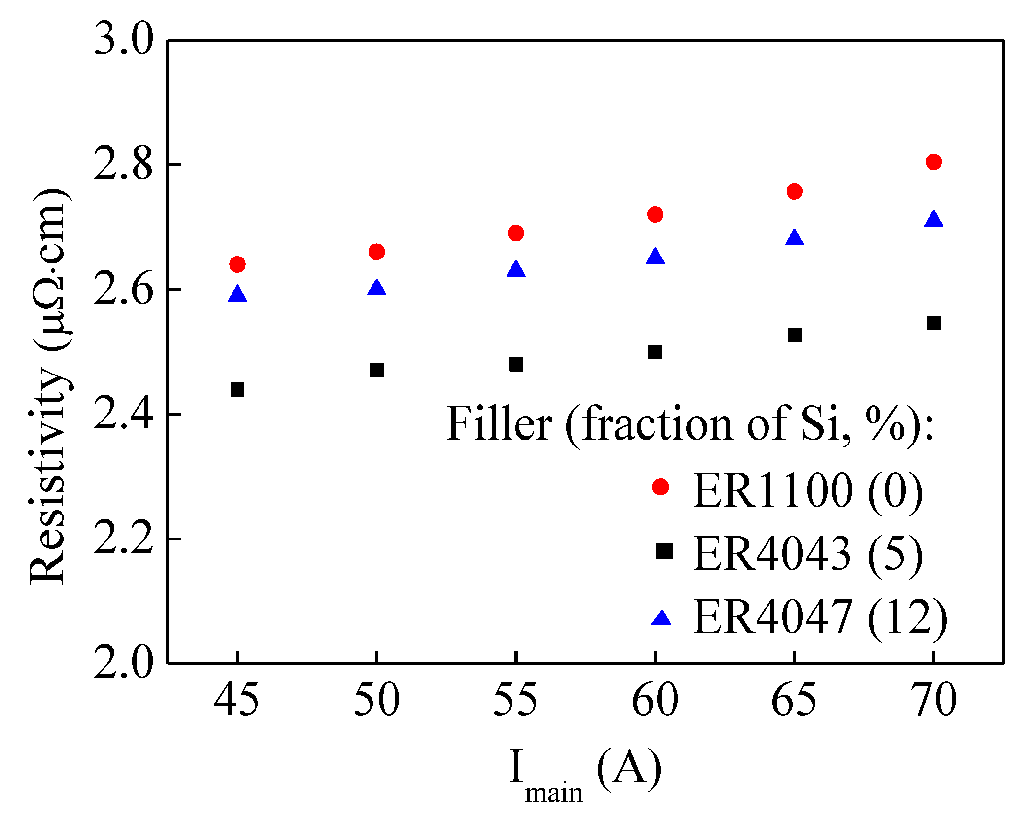 Metals 13 01474 g008