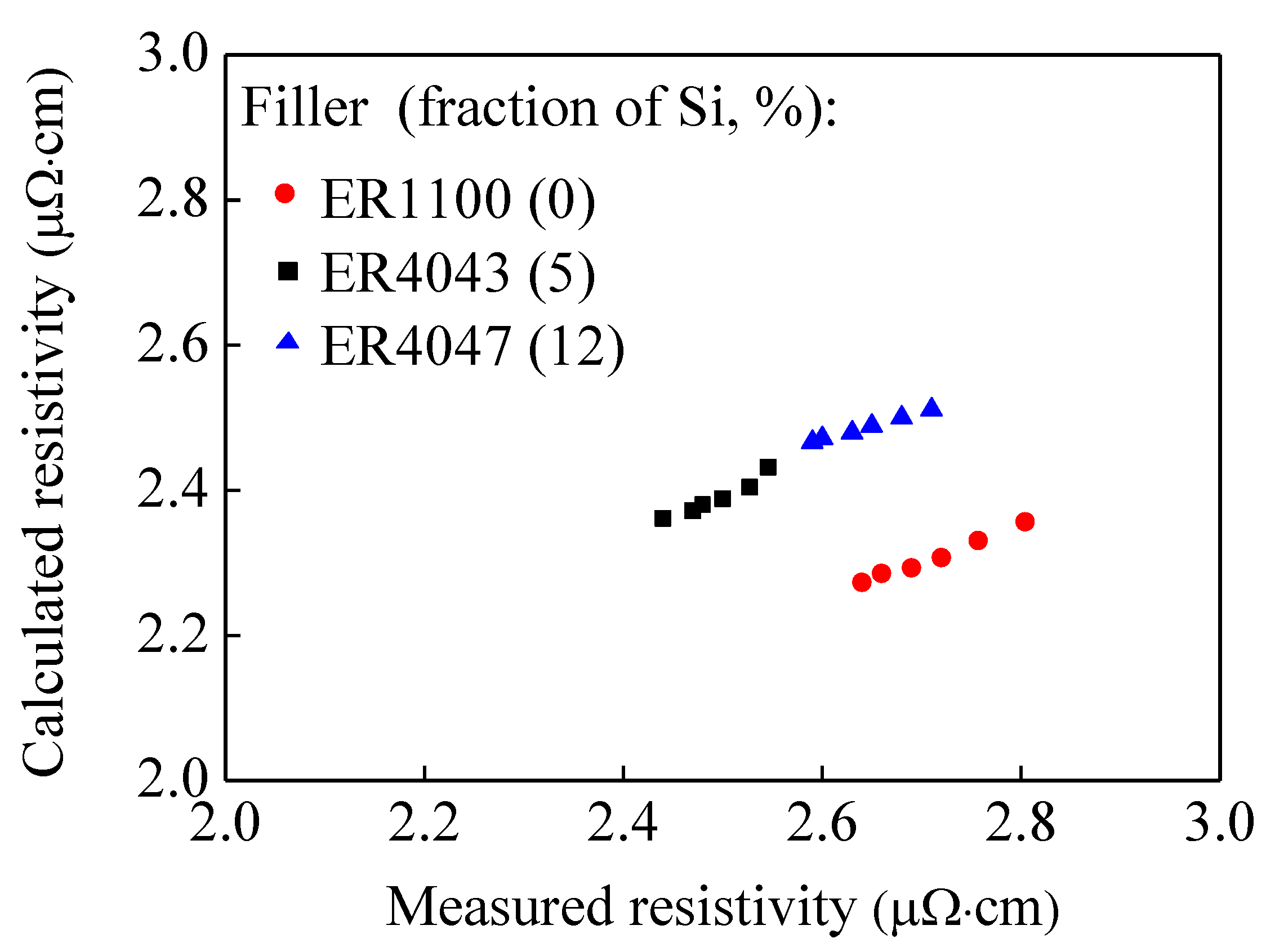 Metals 13 01474 g010