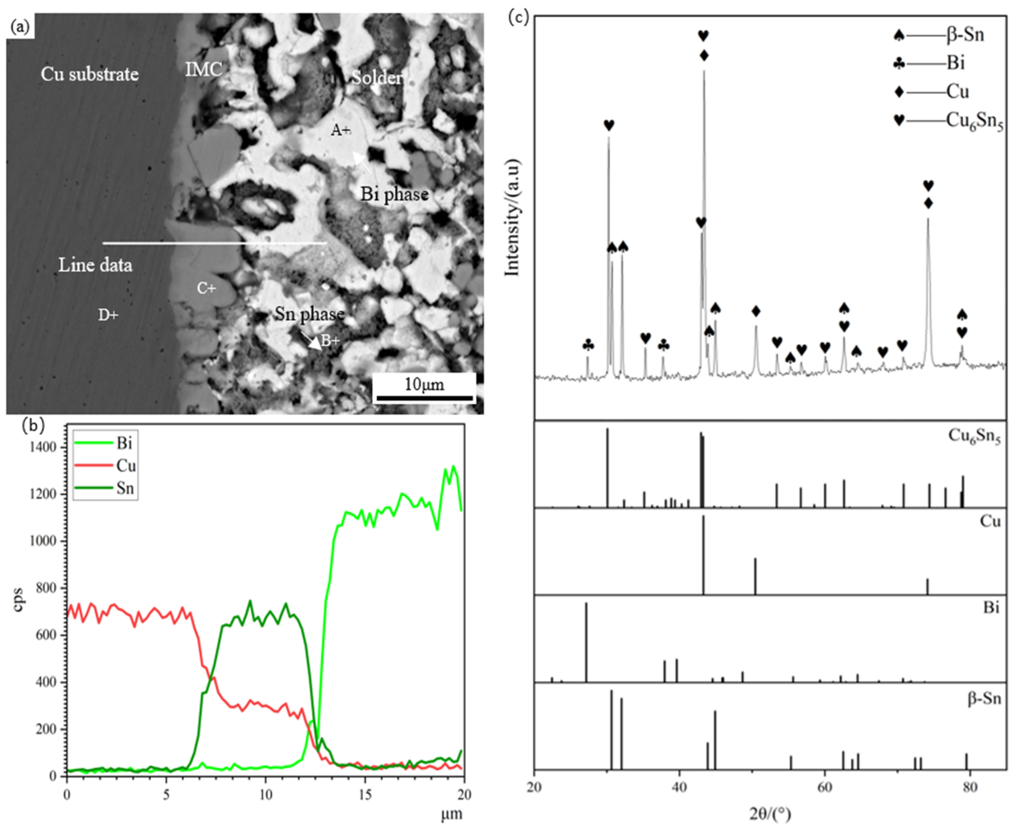 Metals 13 01475 g004