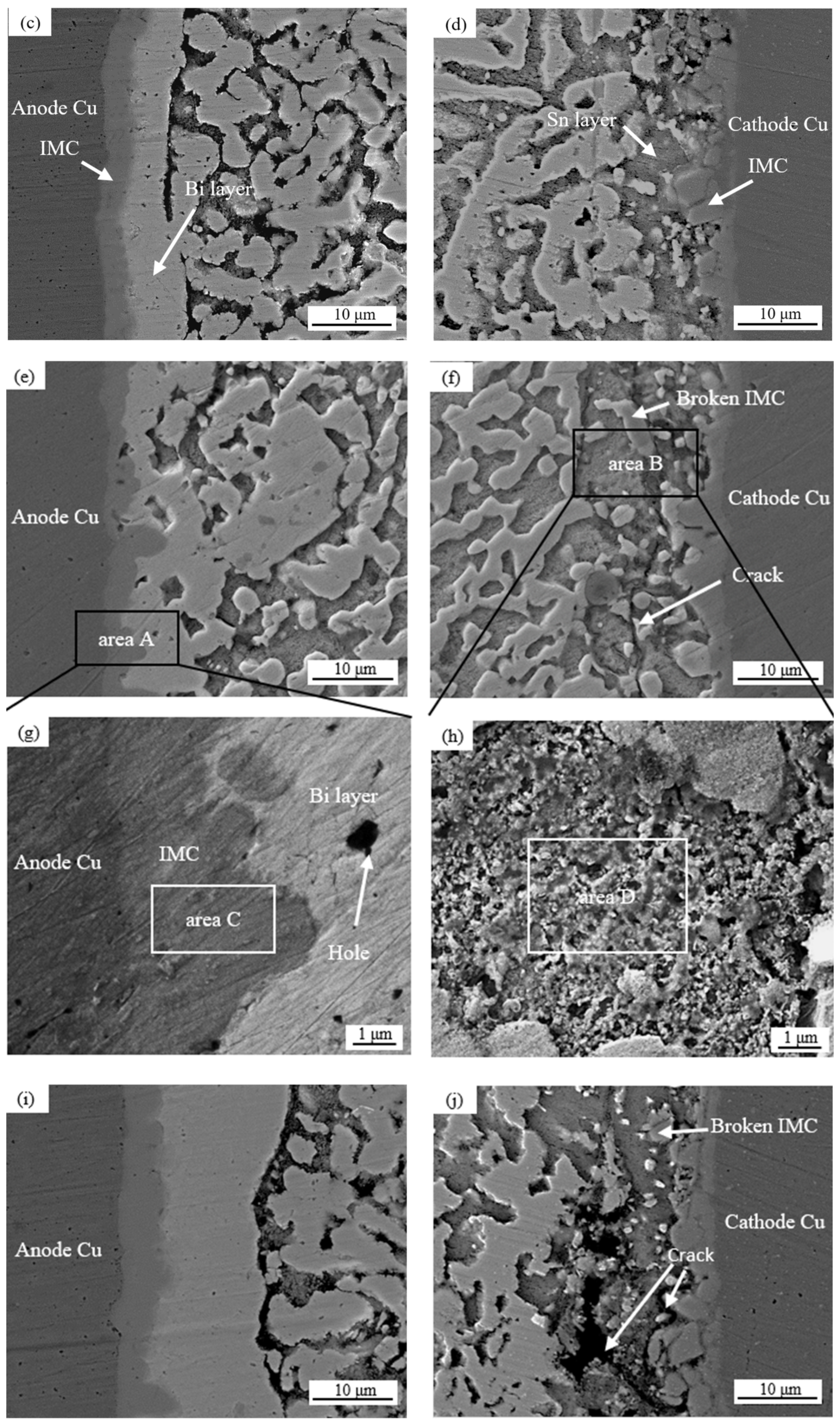 Metals 13 01475 g006b