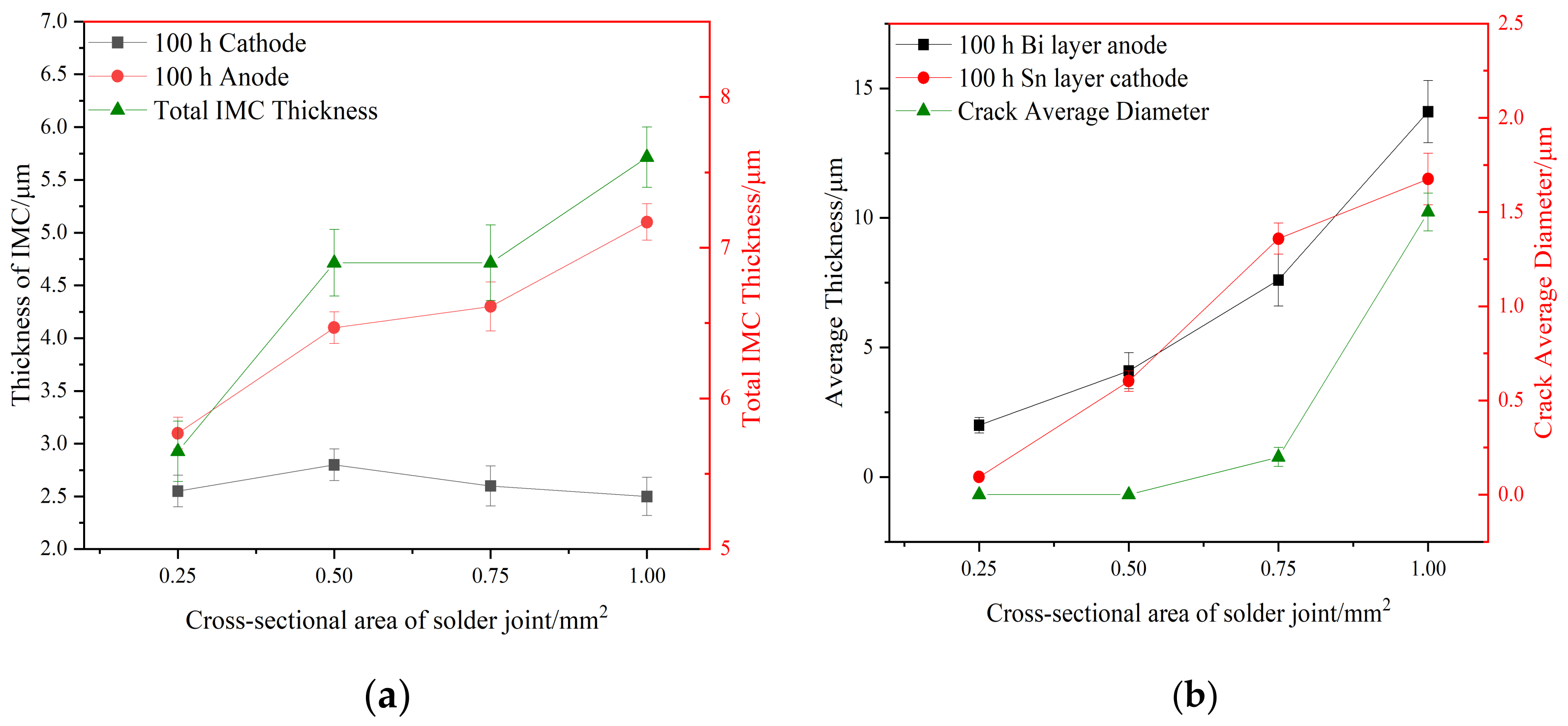Metals 13 01475 g007