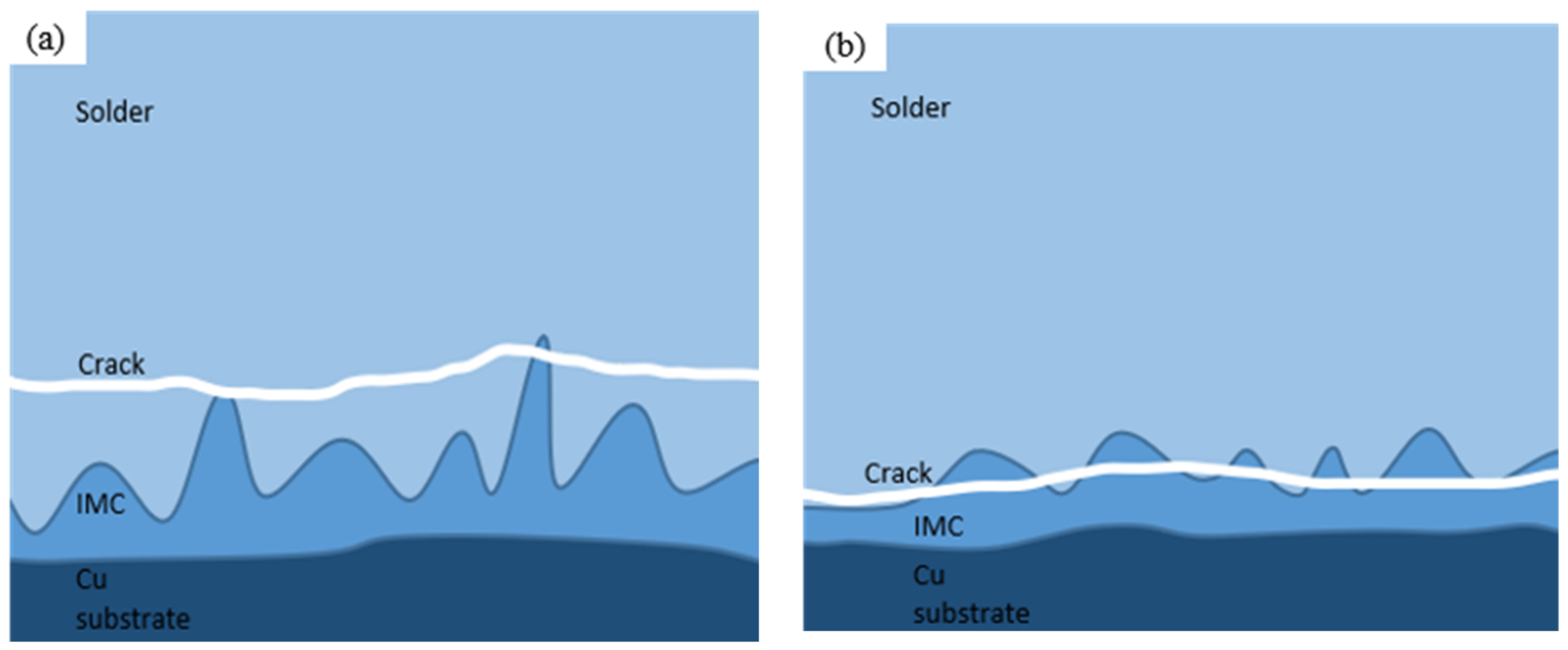 Metals 13 01475 g010