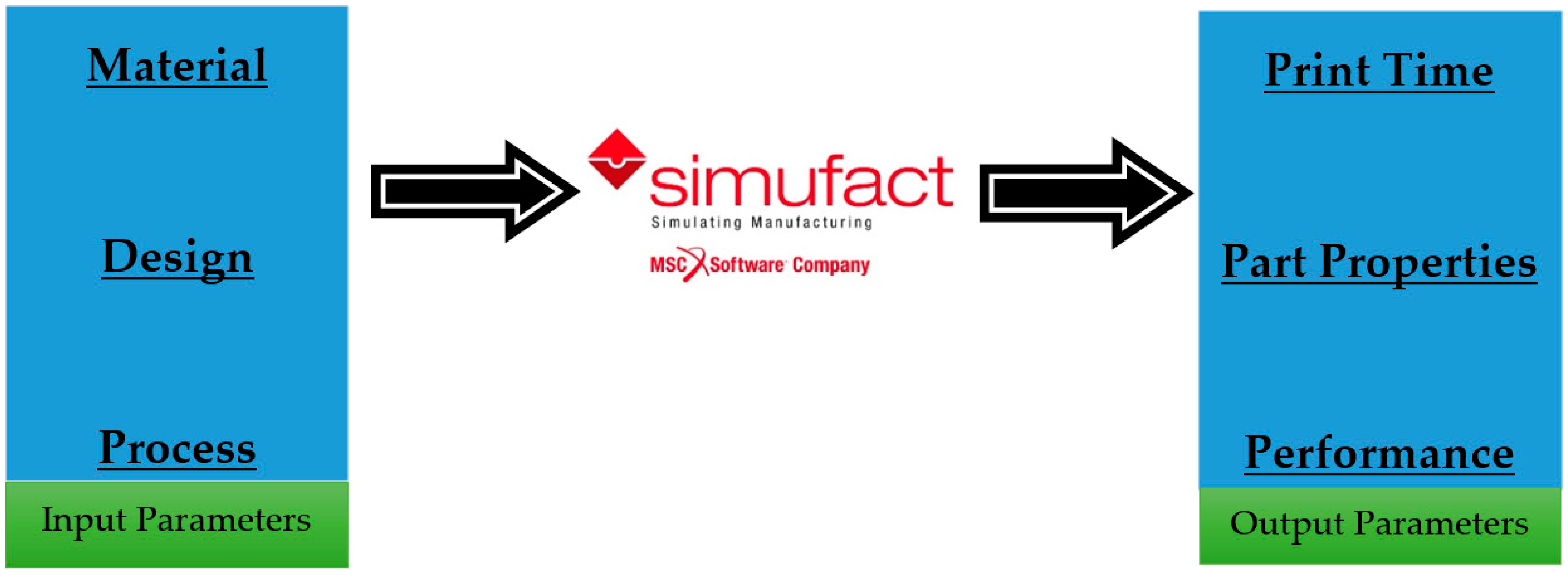 Metals 13 01476 g001