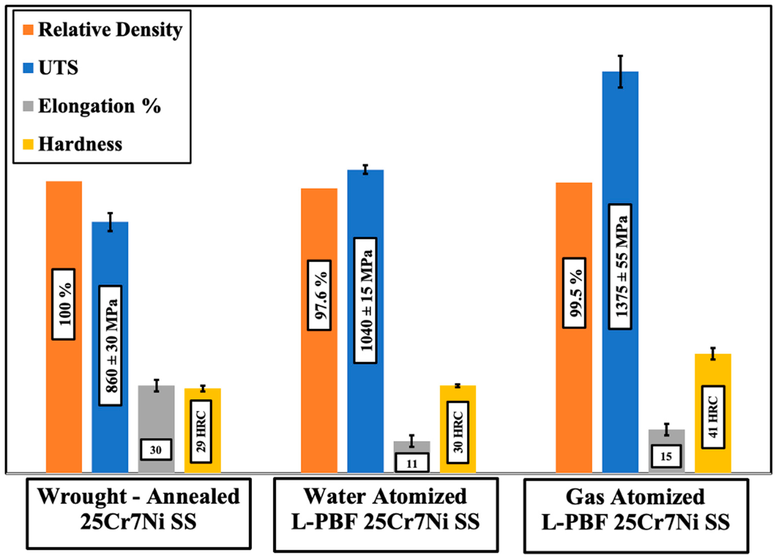 Metals 13 01476 g004
