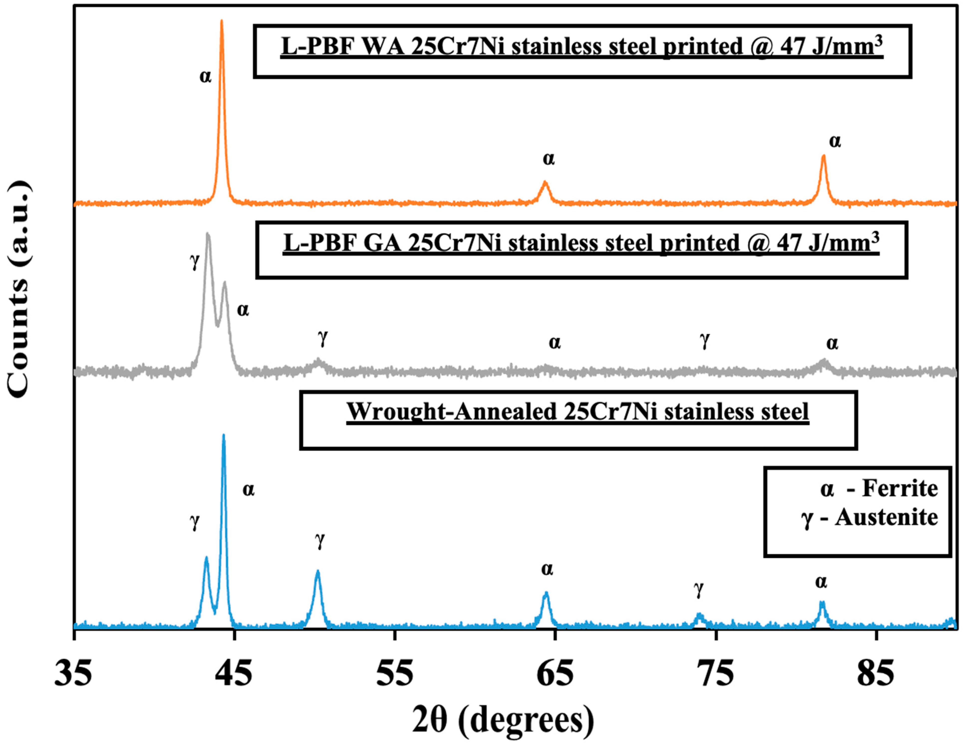 Metals 13 01476 g005
