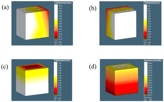 Metals 13 01476 g0a2