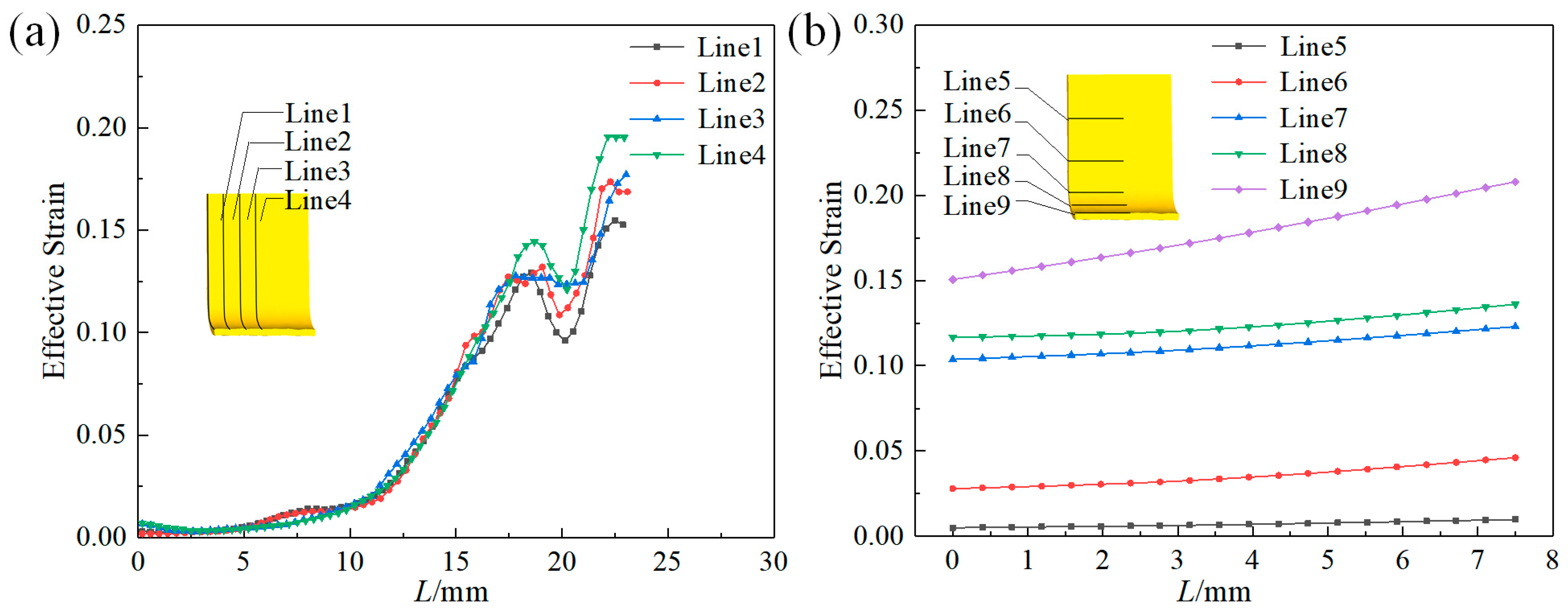 Metals 13 01477 g008