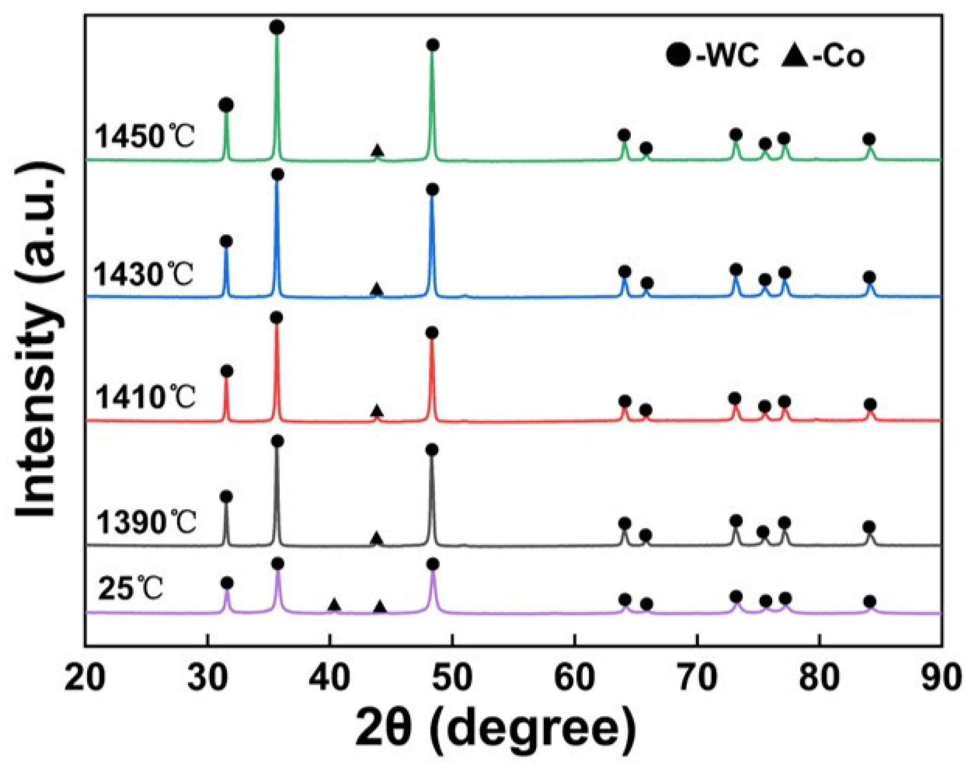 Metals 13 01478 g001