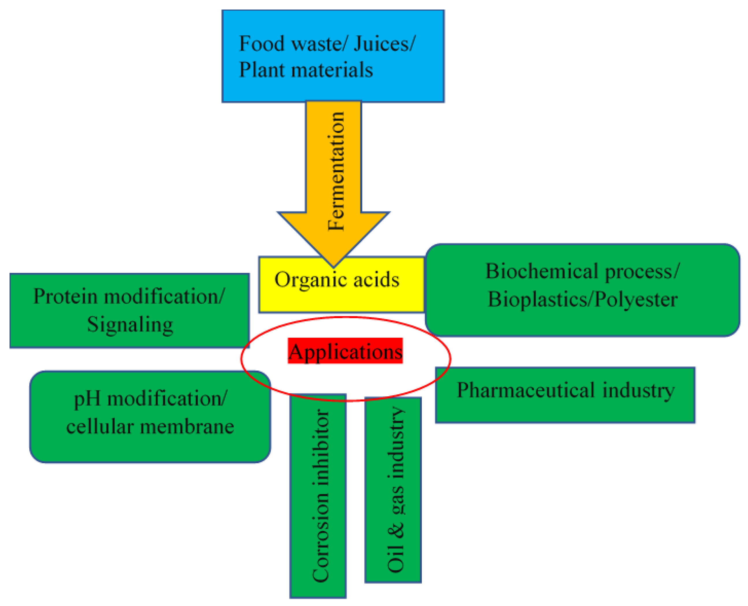 Metals 13 01479 g001 Metals 13 01479 g001
