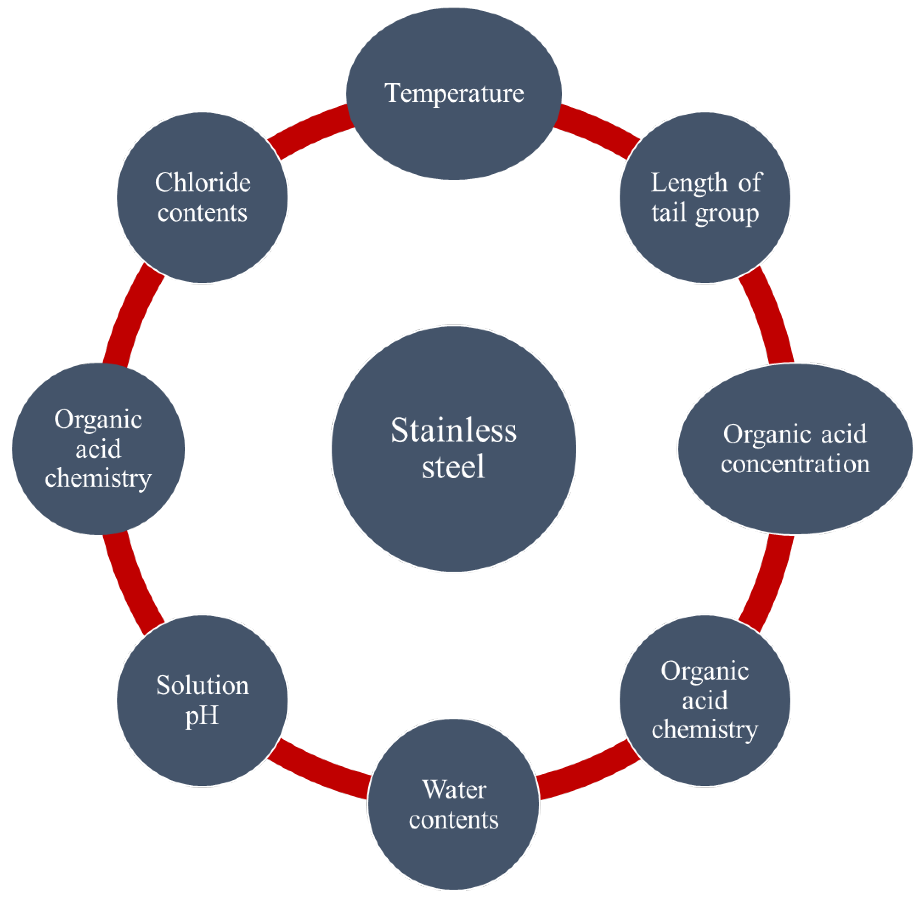 Metals 13 01479 g002 Metals 13 01479 g002