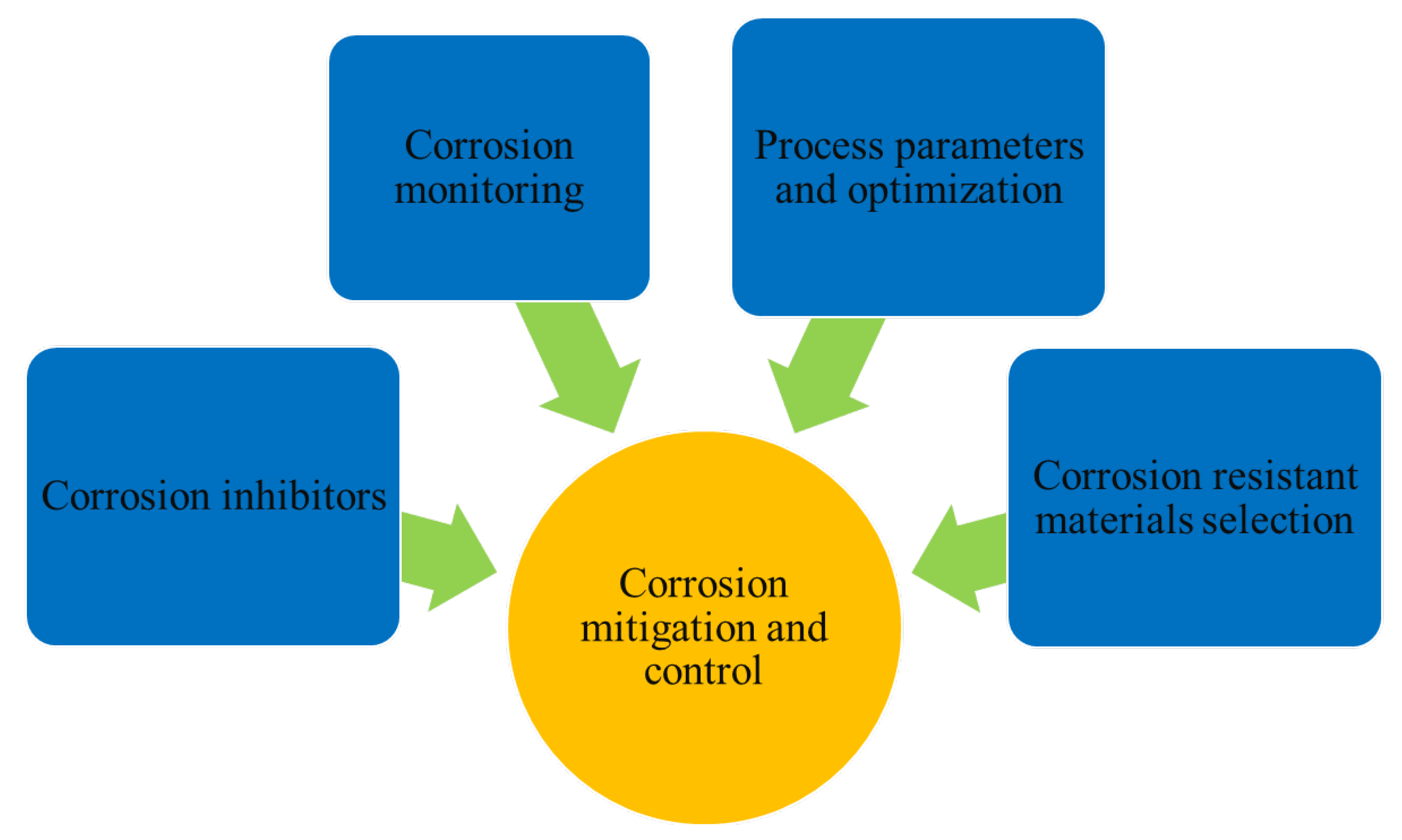Metals 13 01479 g004 Metals 13 01479 g004
