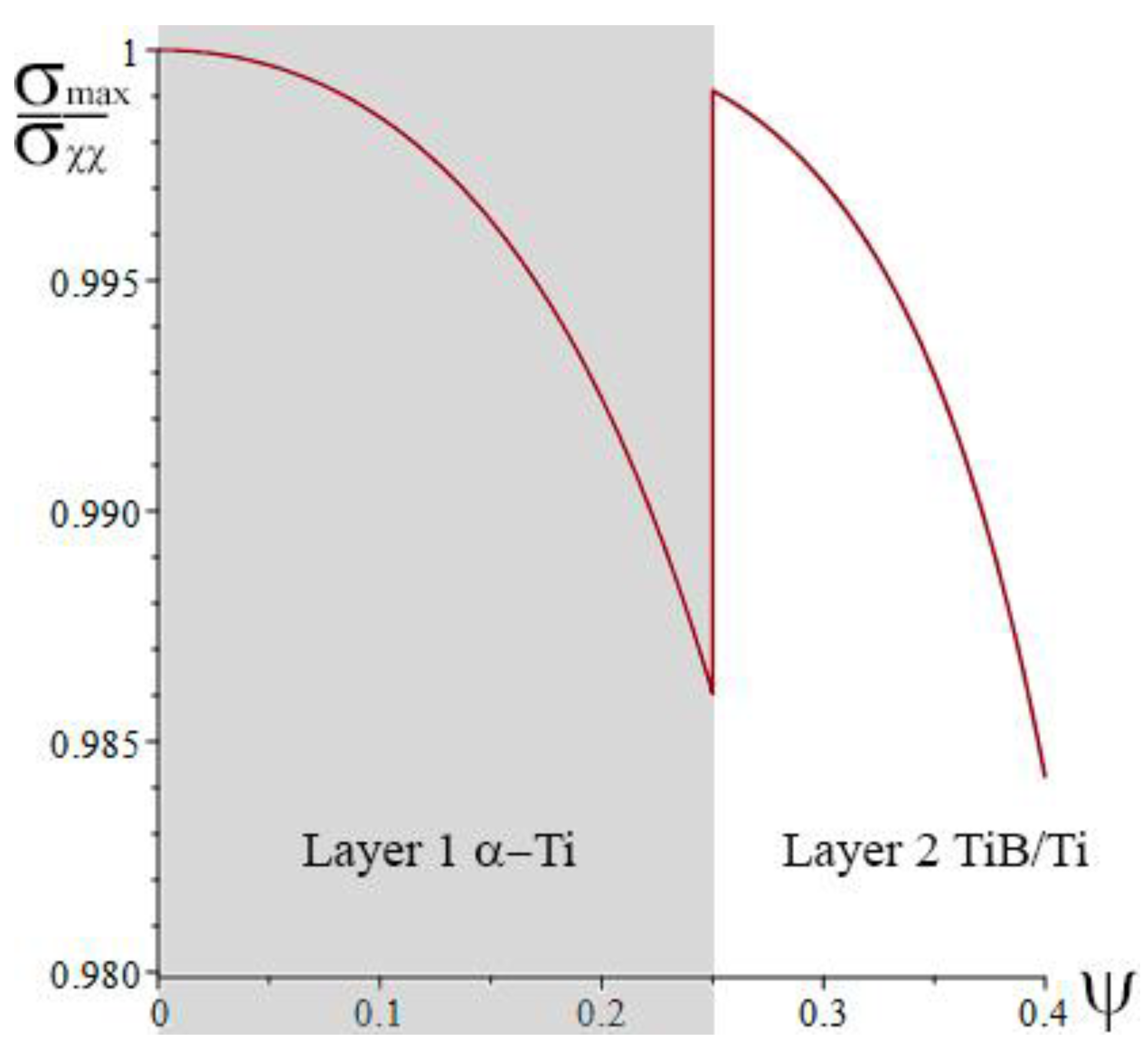 Metals 13 01480 g004