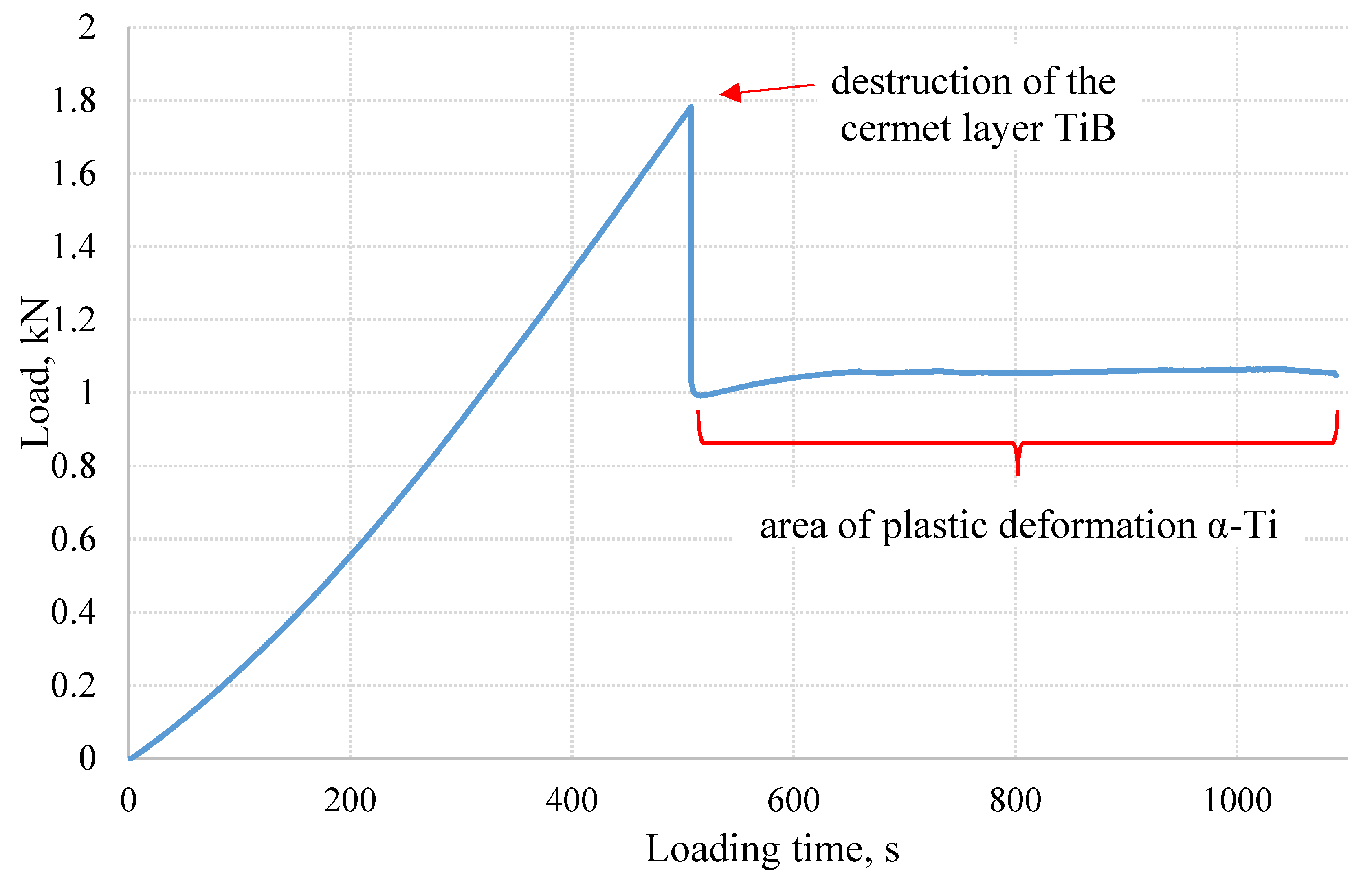 Metals 13 01480 g007