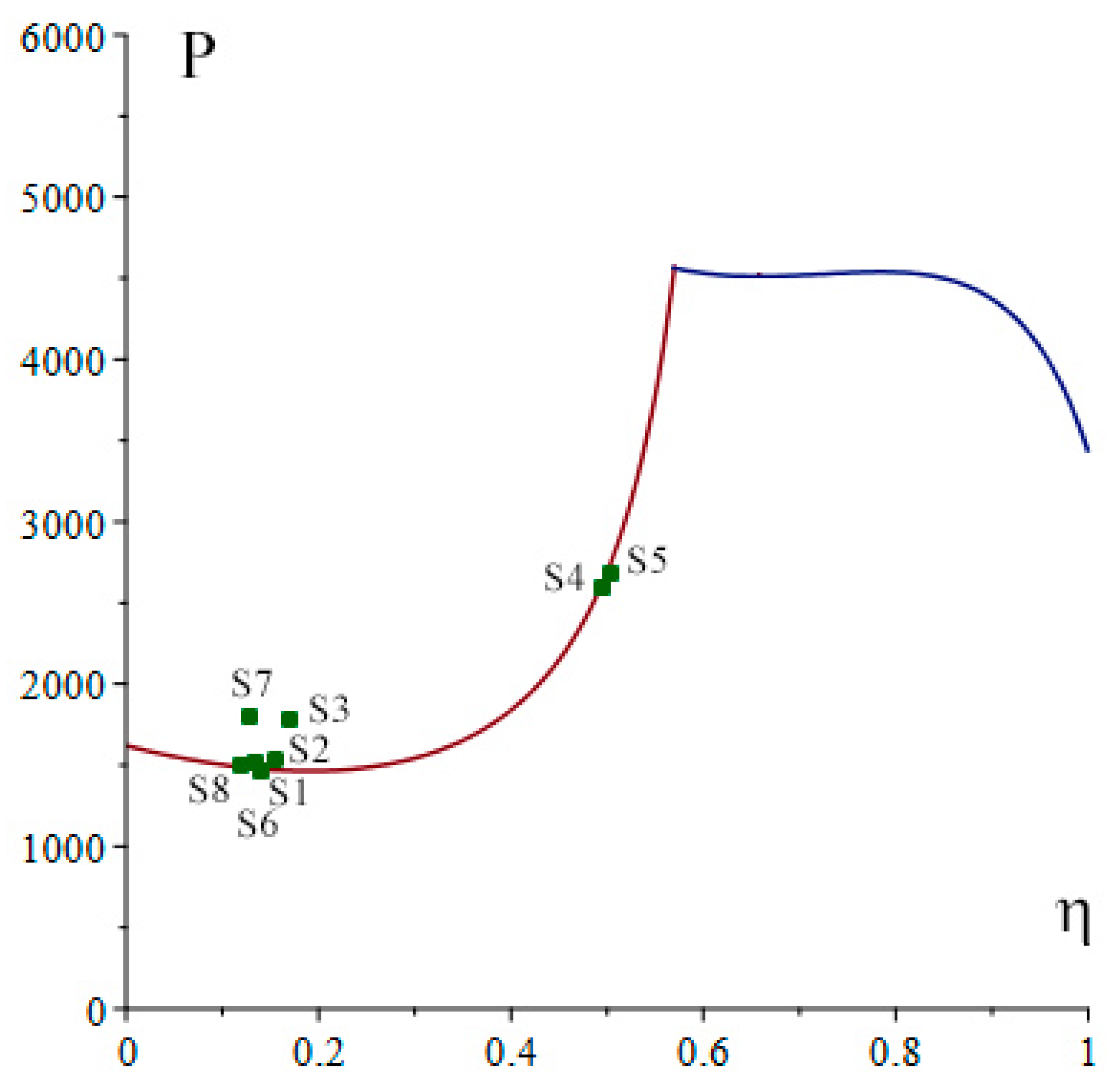 Metals 13 01480 g008