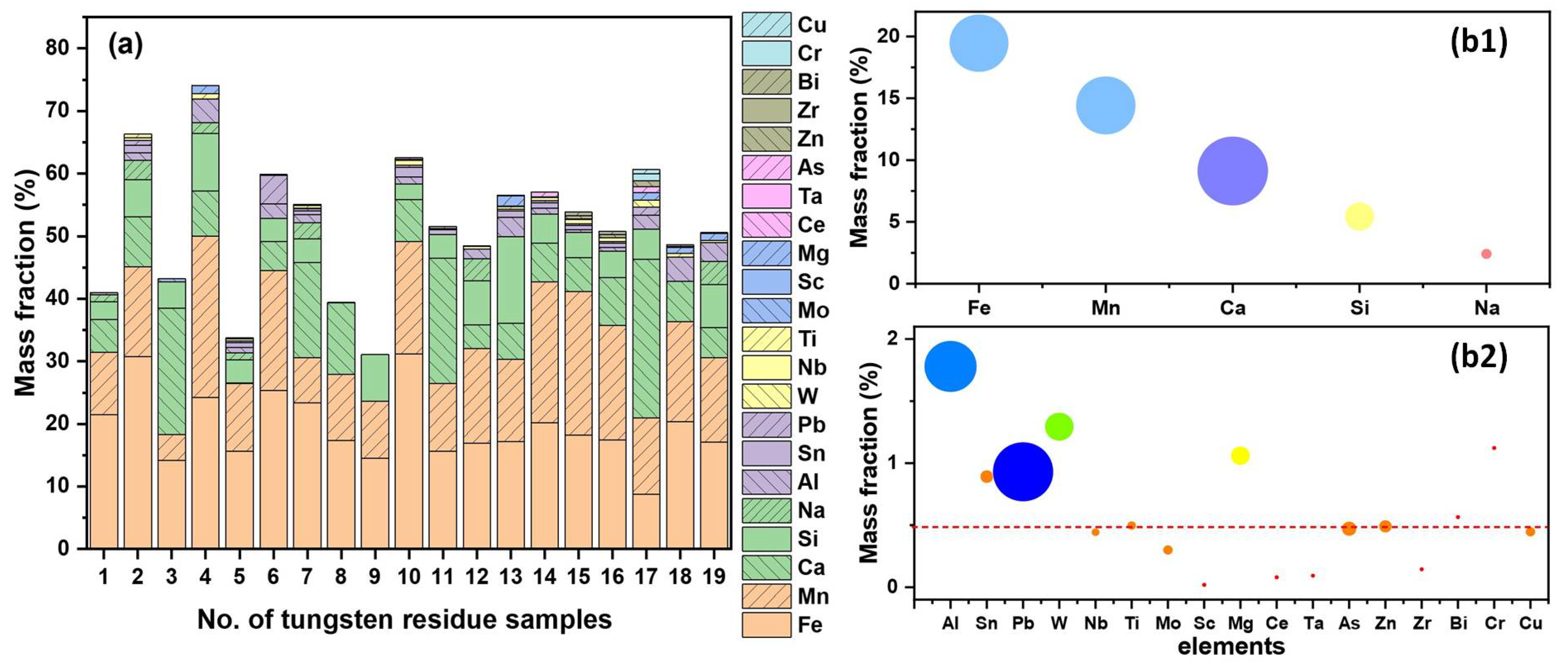 Metals 13 01481 g002