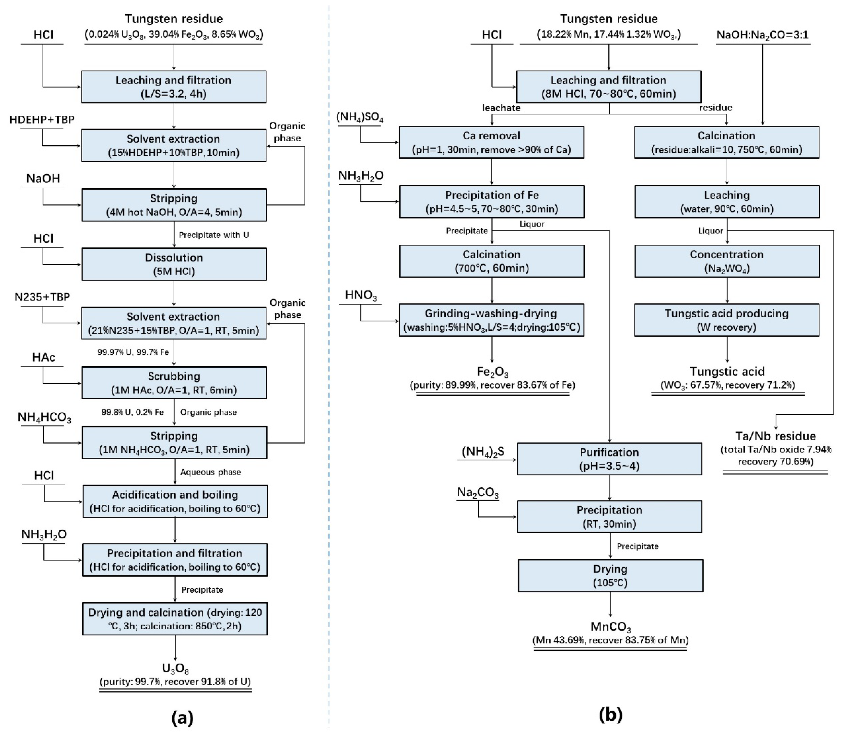 Metals 13 01481 g009