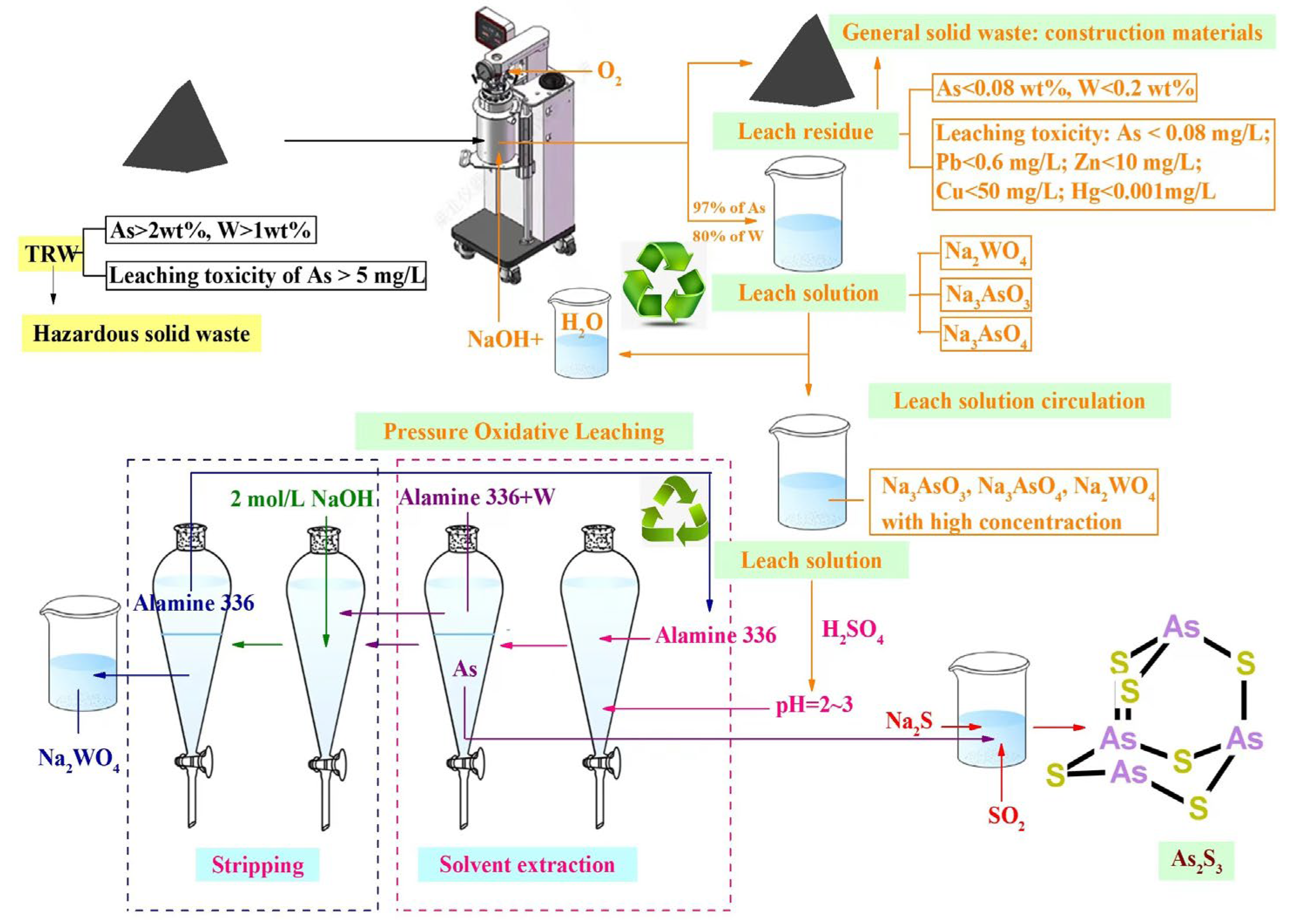 Metals 13 01481 g010