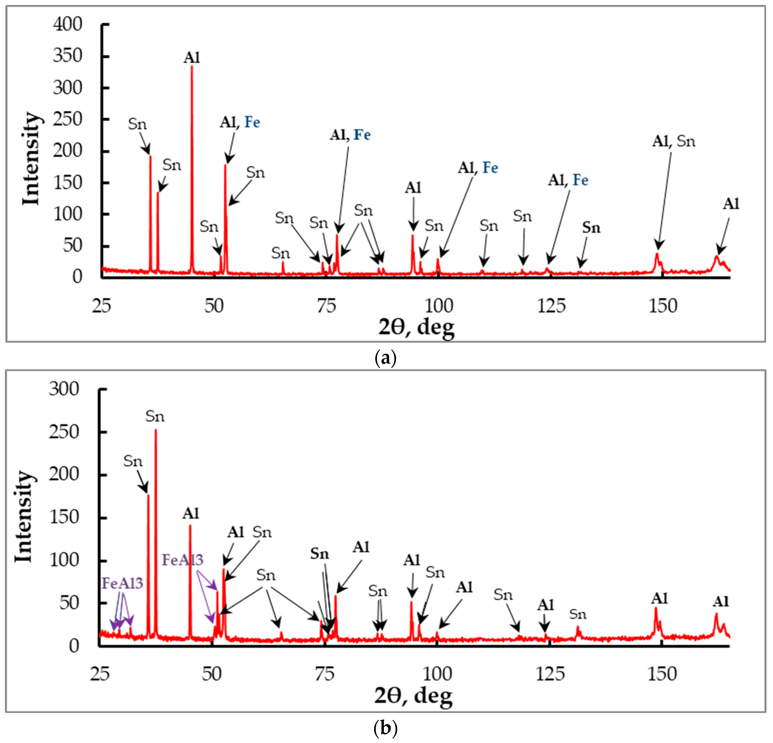 Metals 13 01483 g002