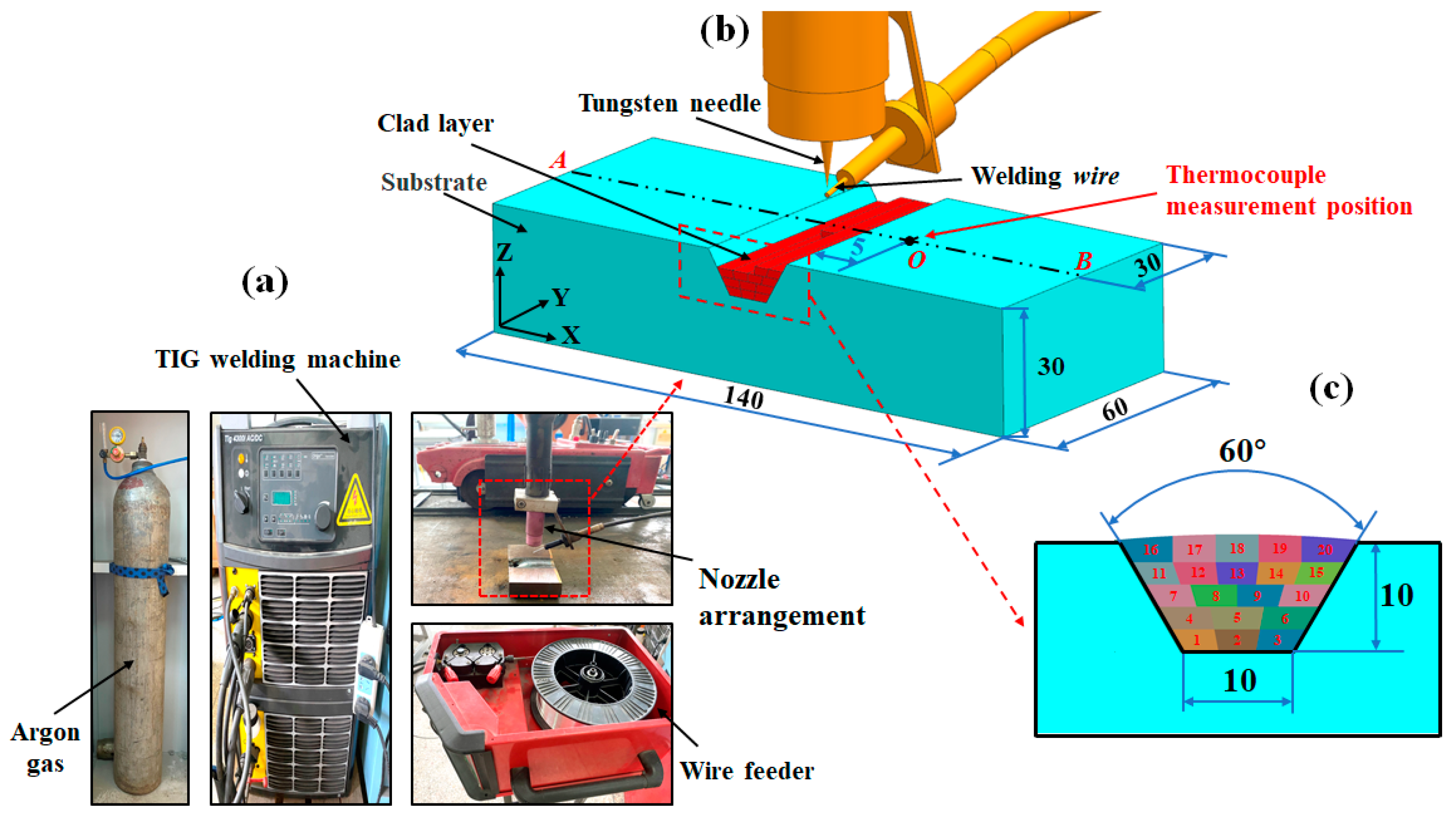 Metals 13 01484 g001