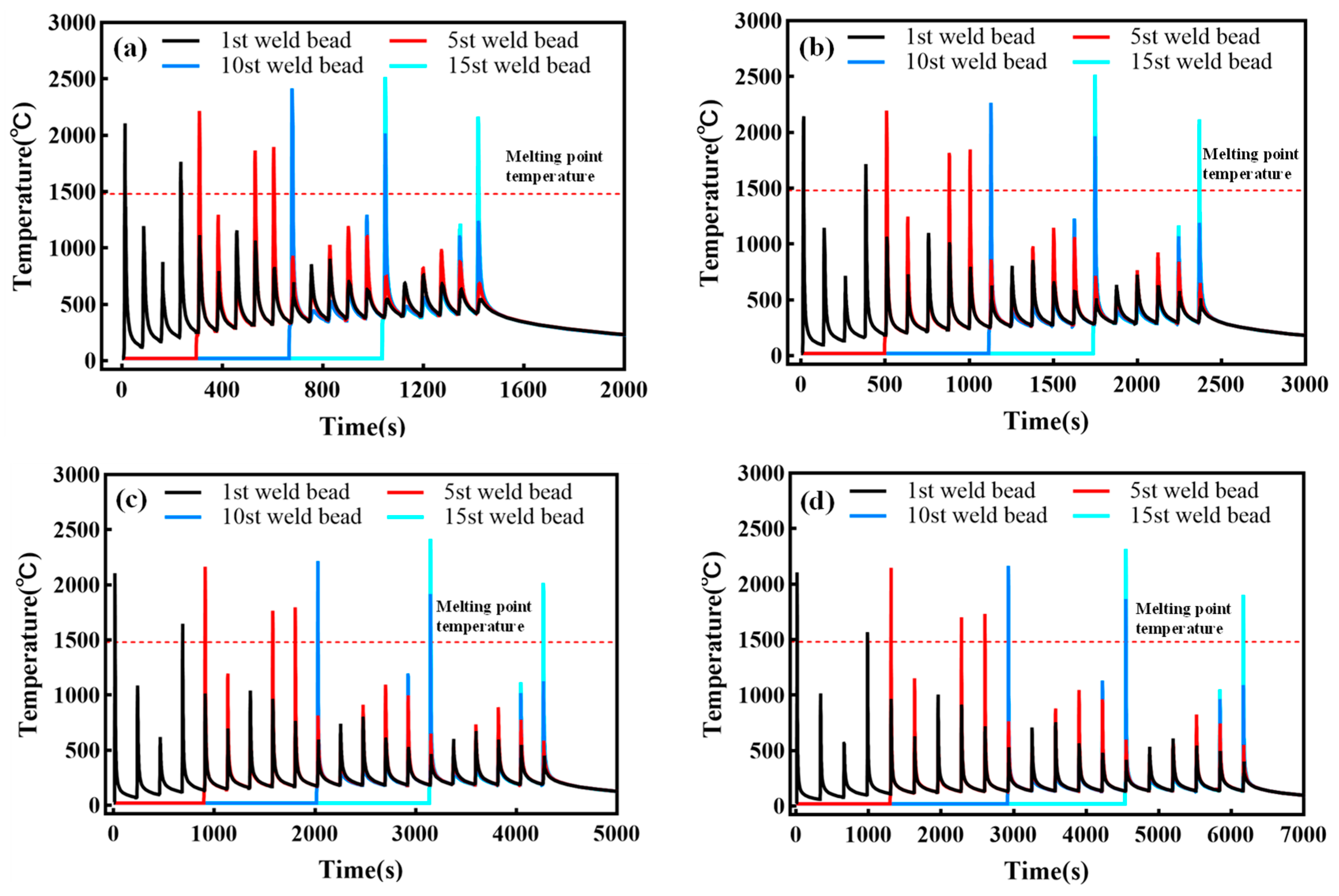Metals 13 01484 g008