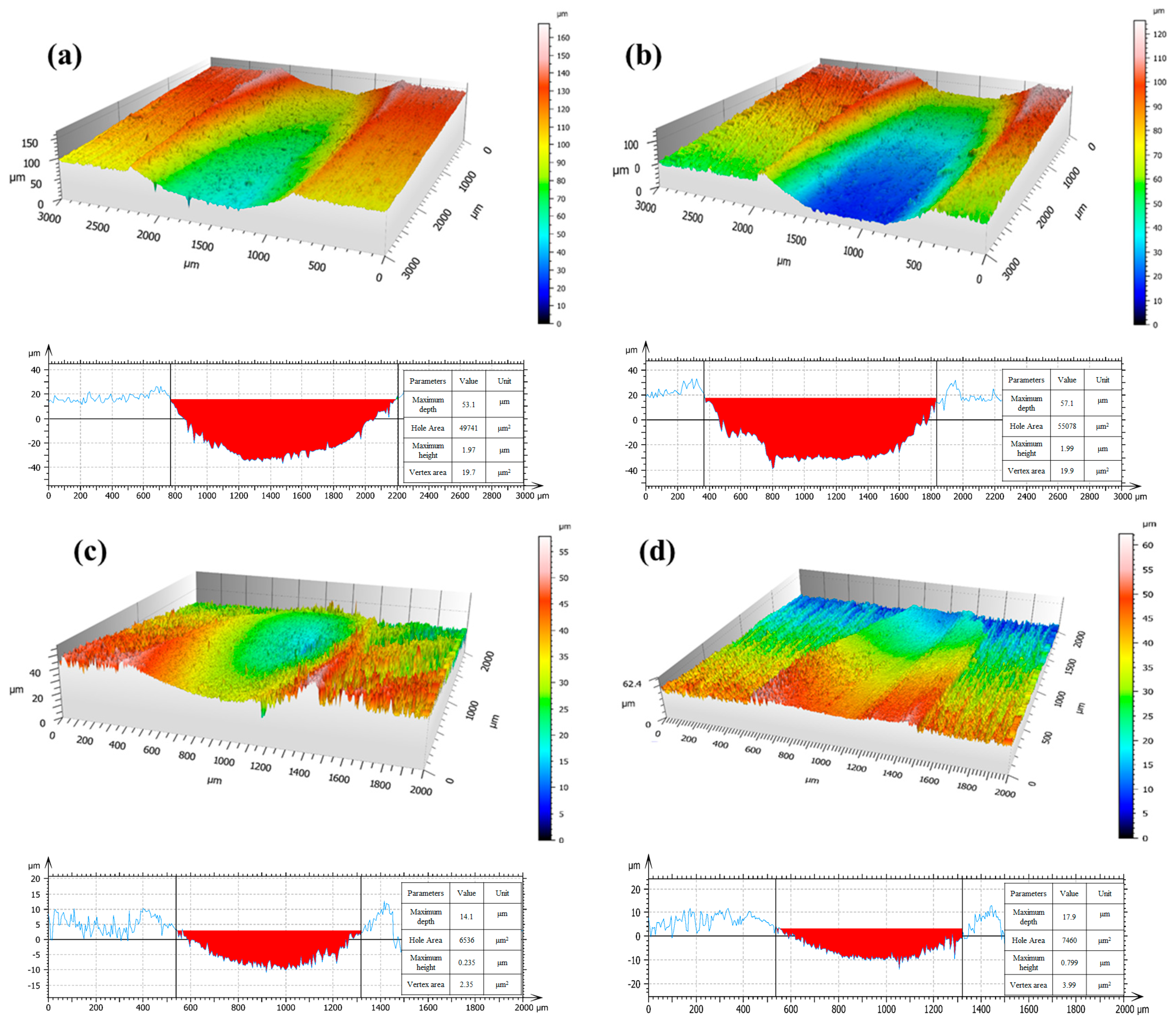 Metals 13 01484 g018