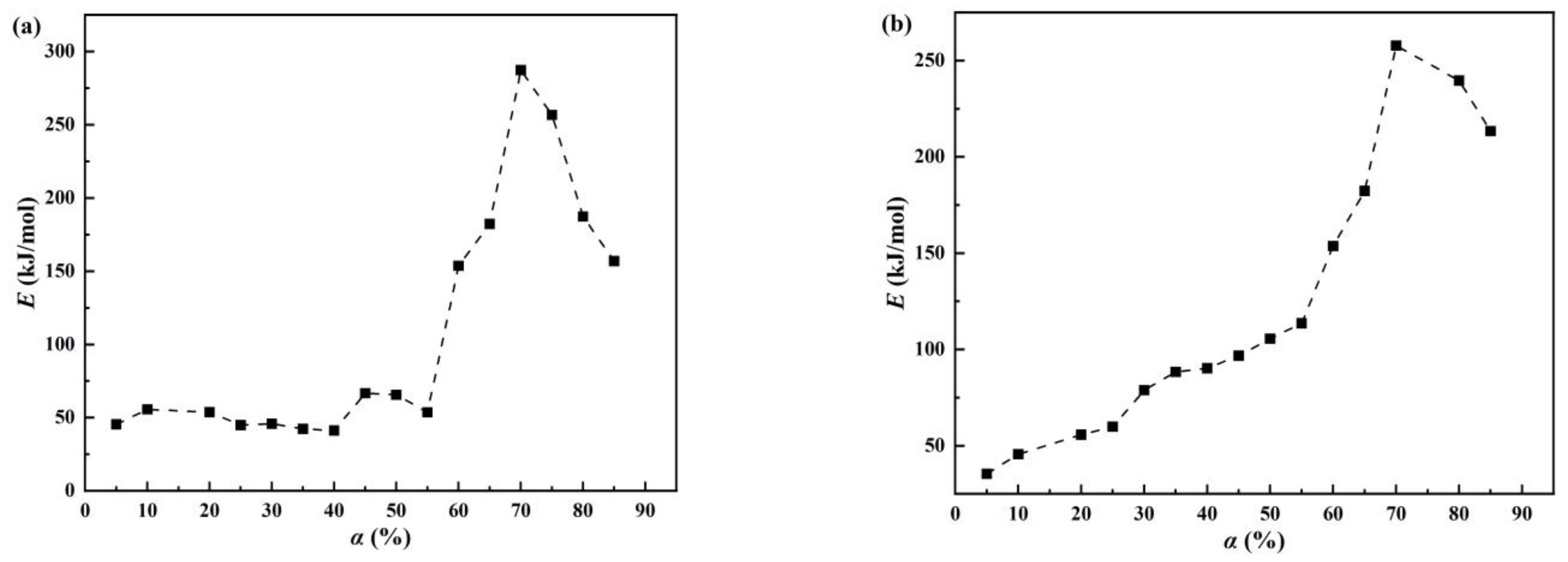 Metals 13 01486 g004