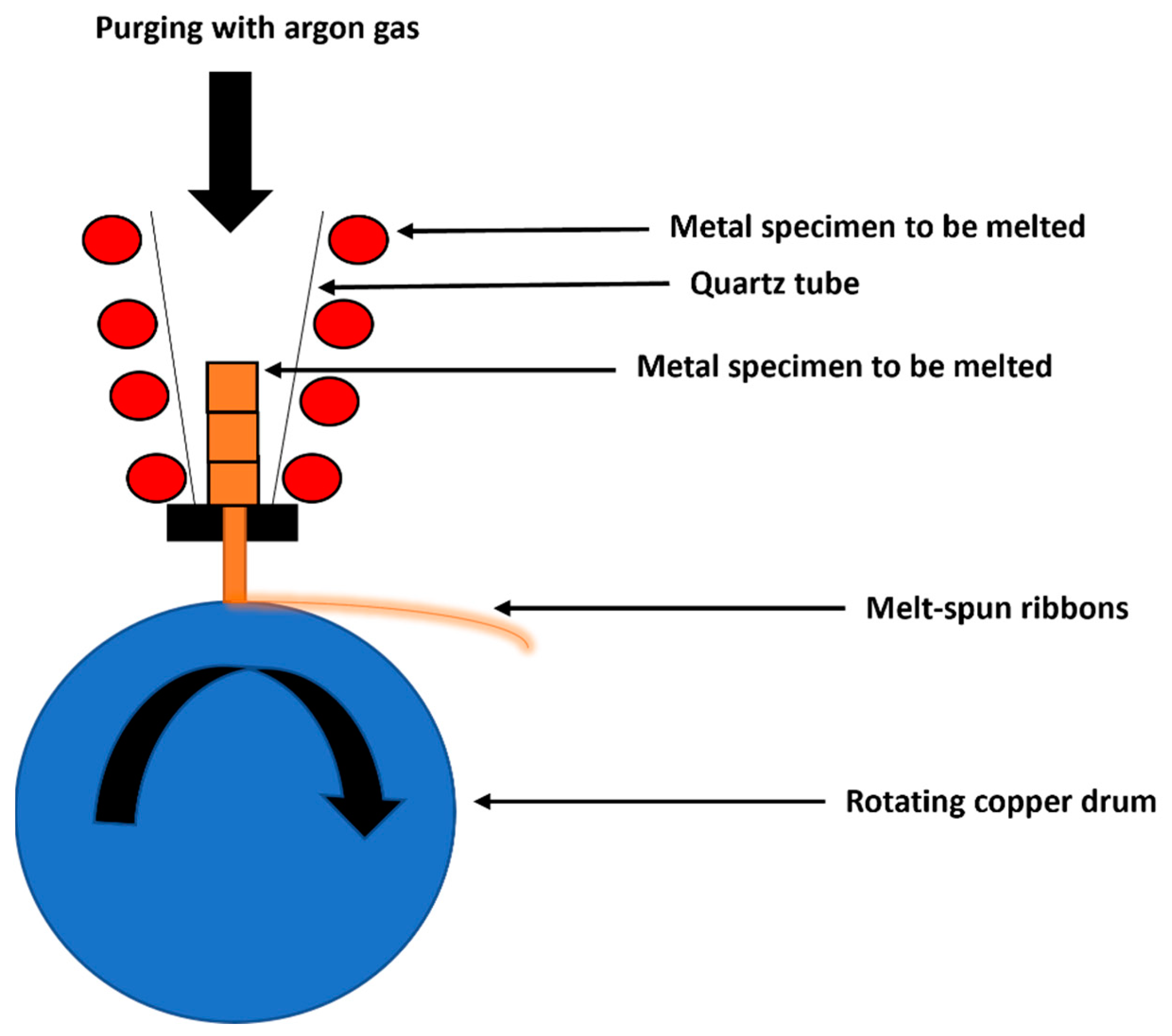 Metals 13 01487 g001