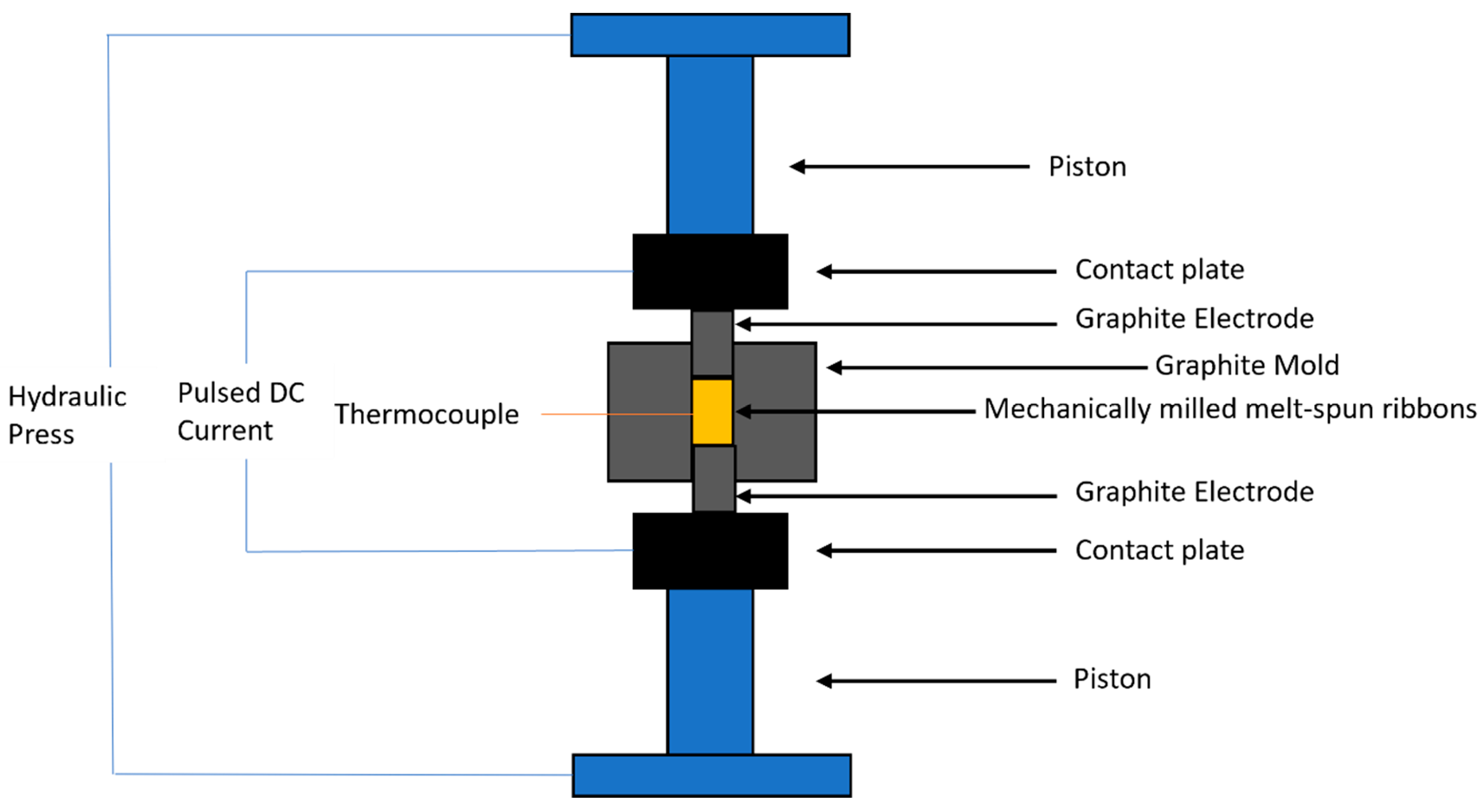 Metals 13 01487 g002