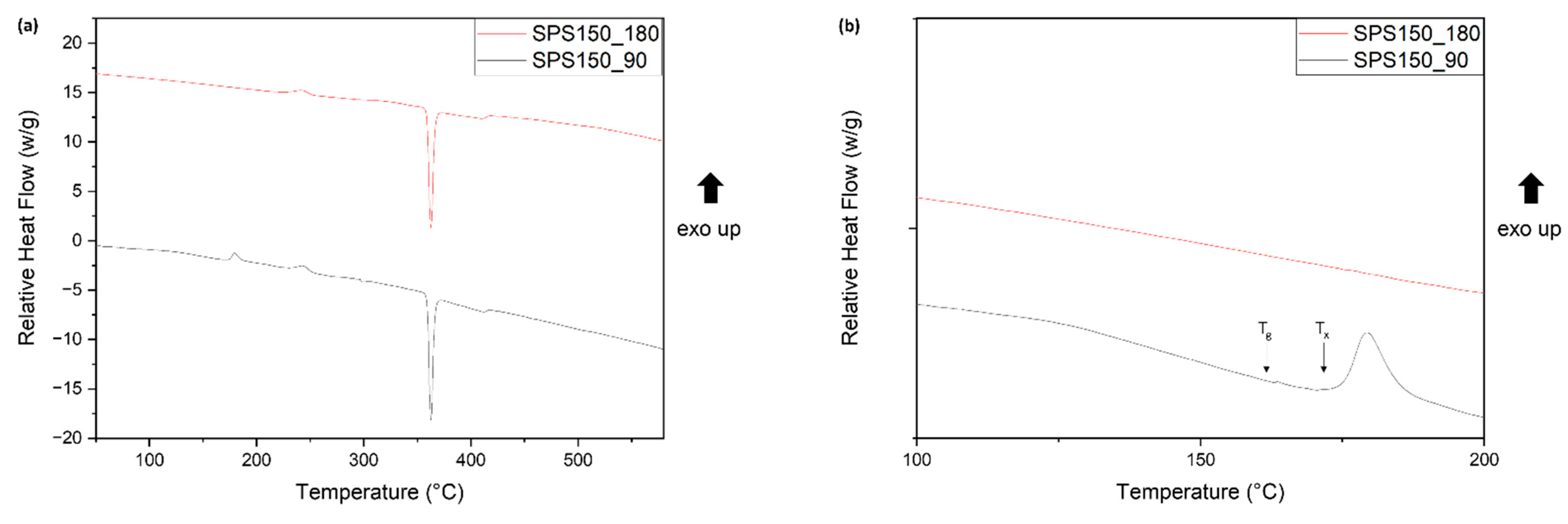 Metals 13 01487 g004