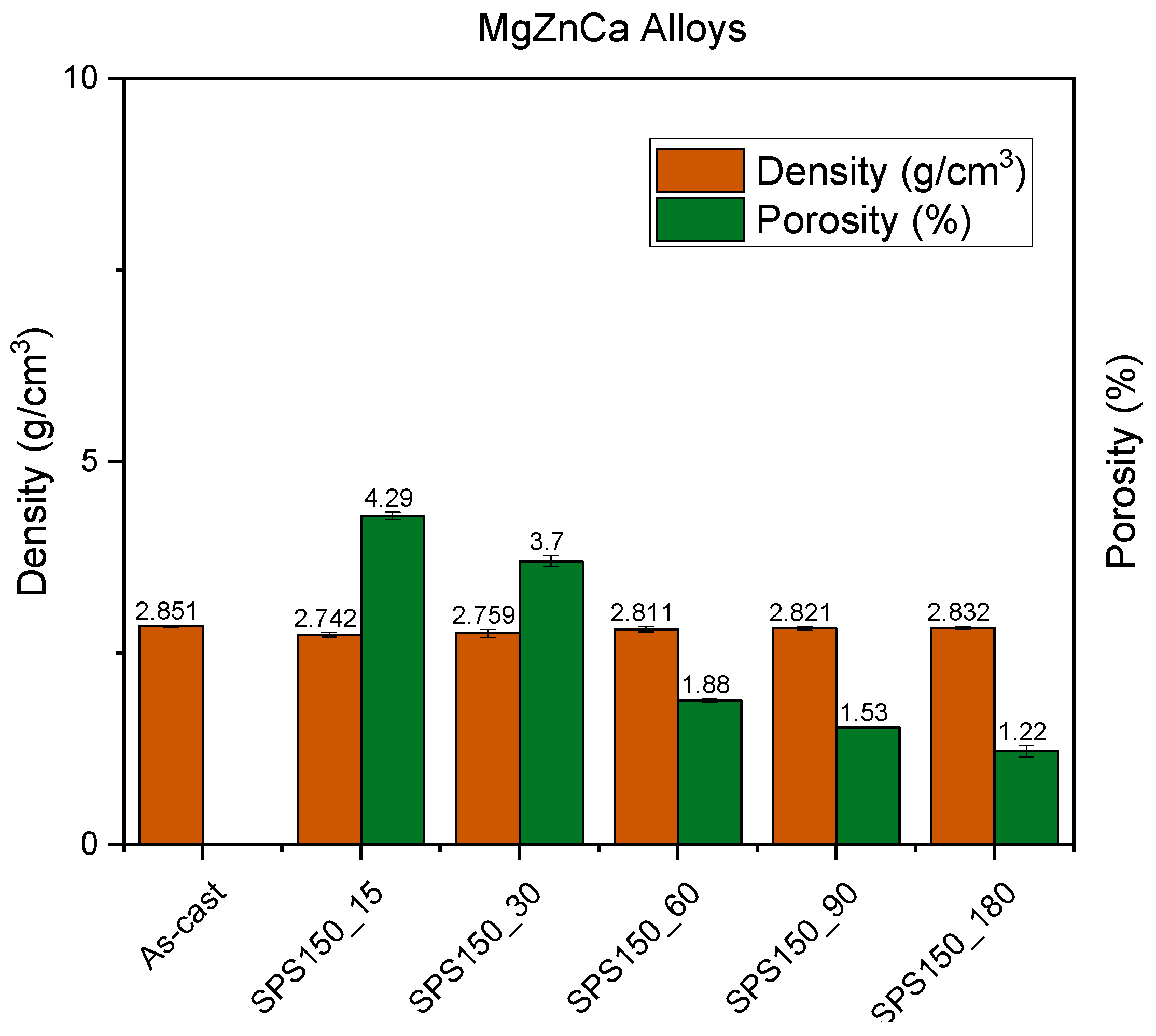 Metals 13 01487 g007
